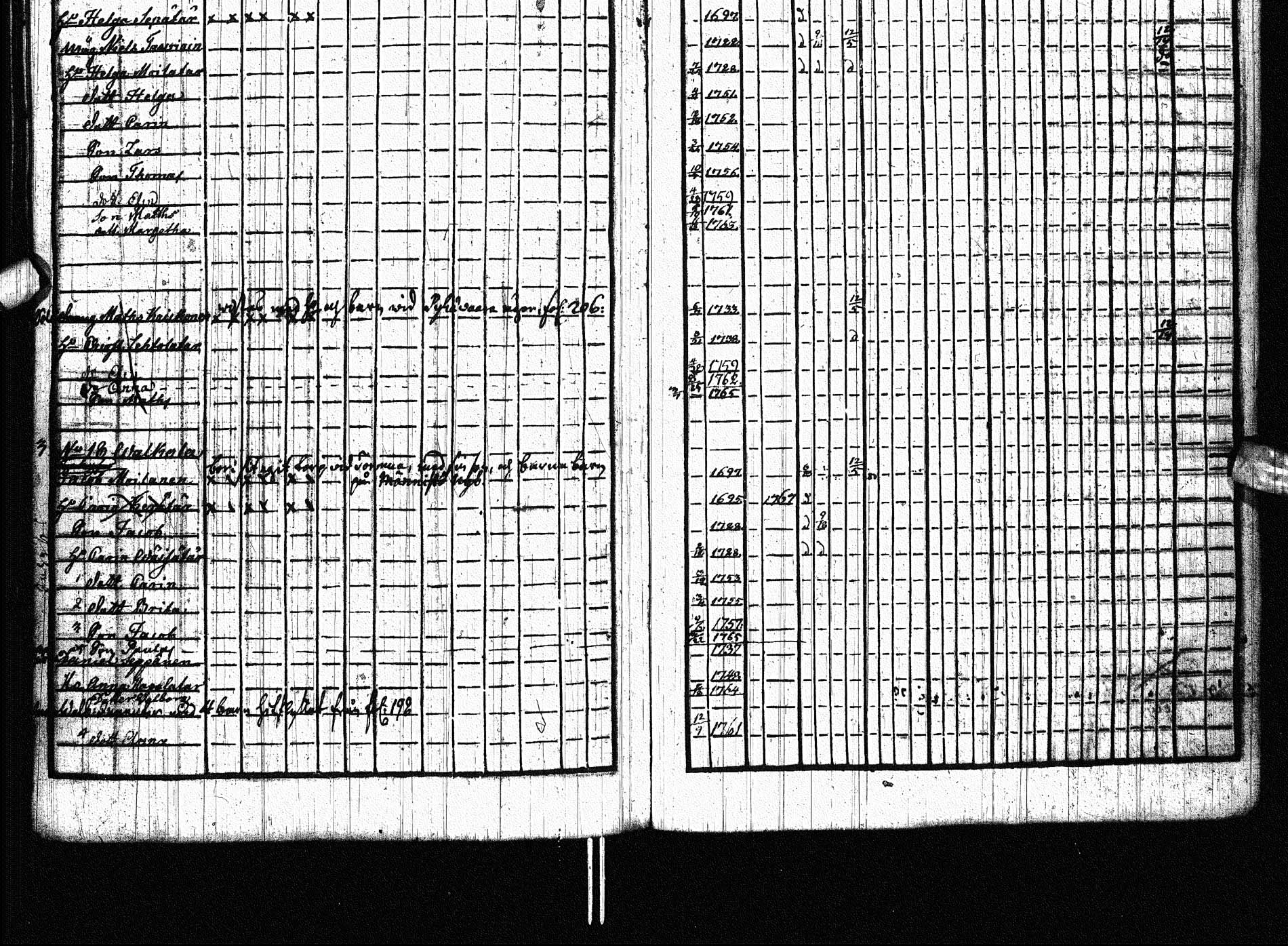 [ ../kirjat/Kirkonkirjat/paltamo/rippikirja_1761-1766_ik181/kuvat/236.jpg ]