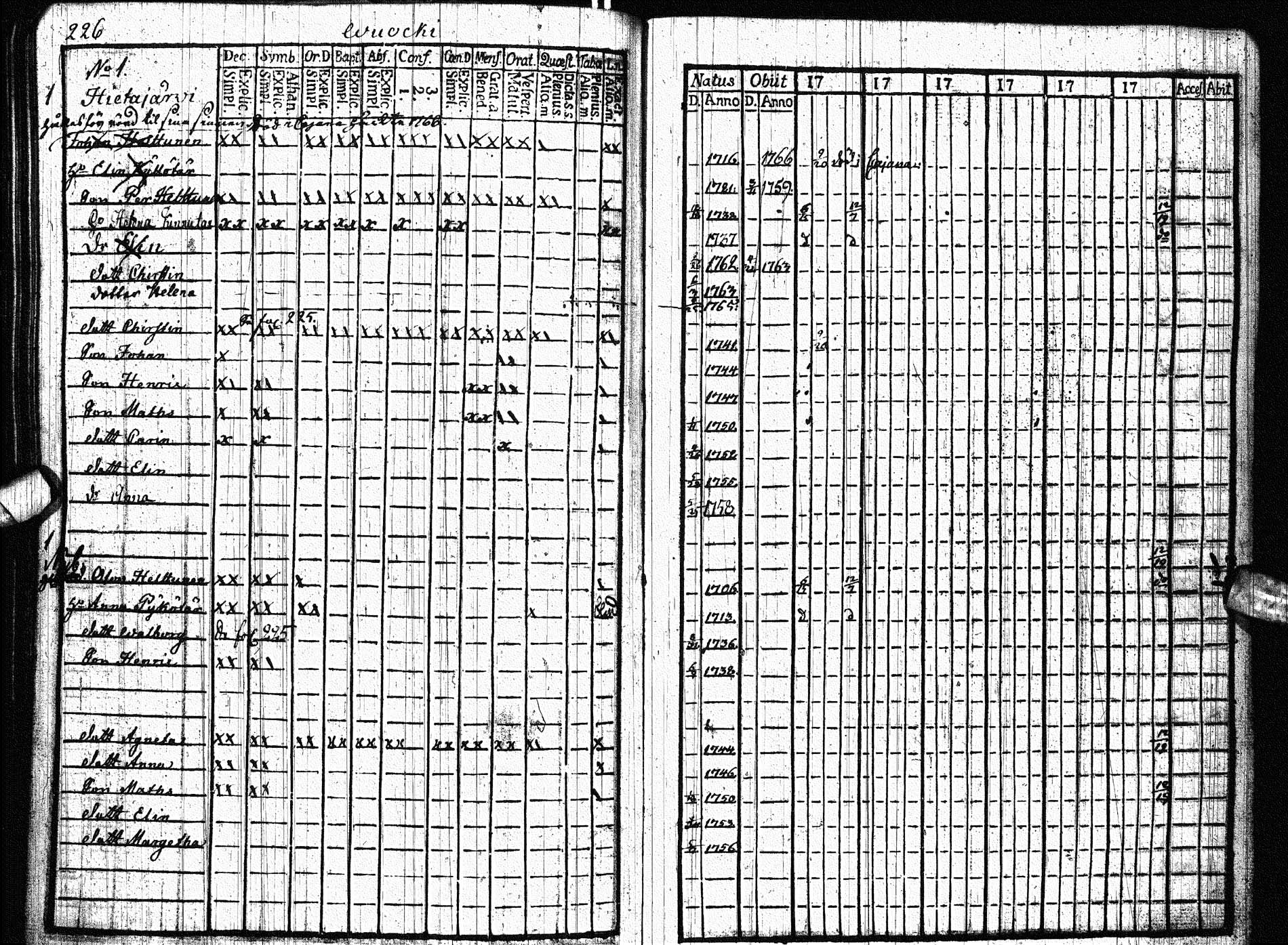 [ ../kirjat/Kirkonkirjat/paltamo/rippikirja_1761-1766_ik181/kuvat/261.jpg ]