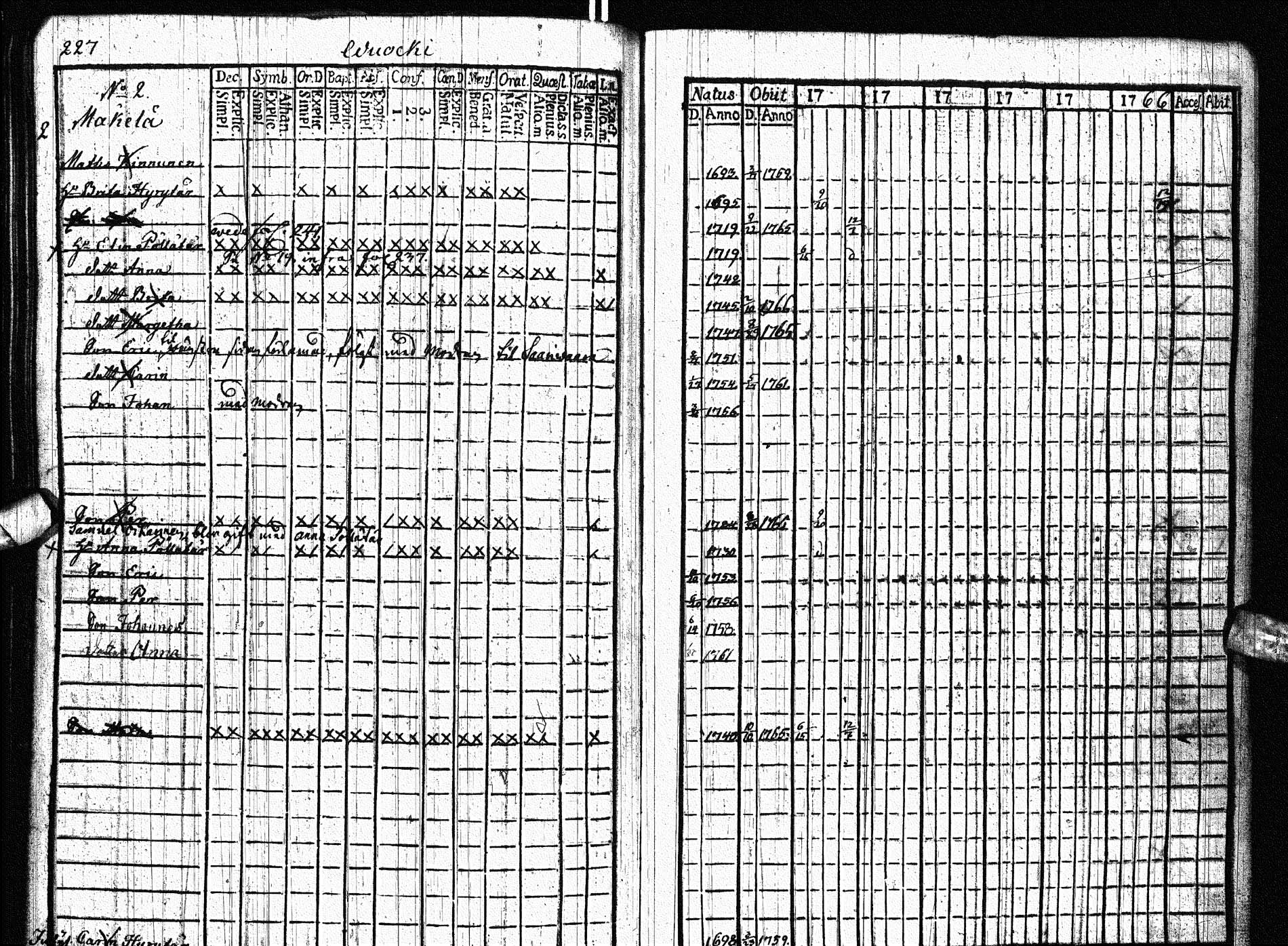 [ ../kirjat/Kirkonkirjat/paltamo/rippikirja_1761-1766_ik181/kuvat/262.jpg ]