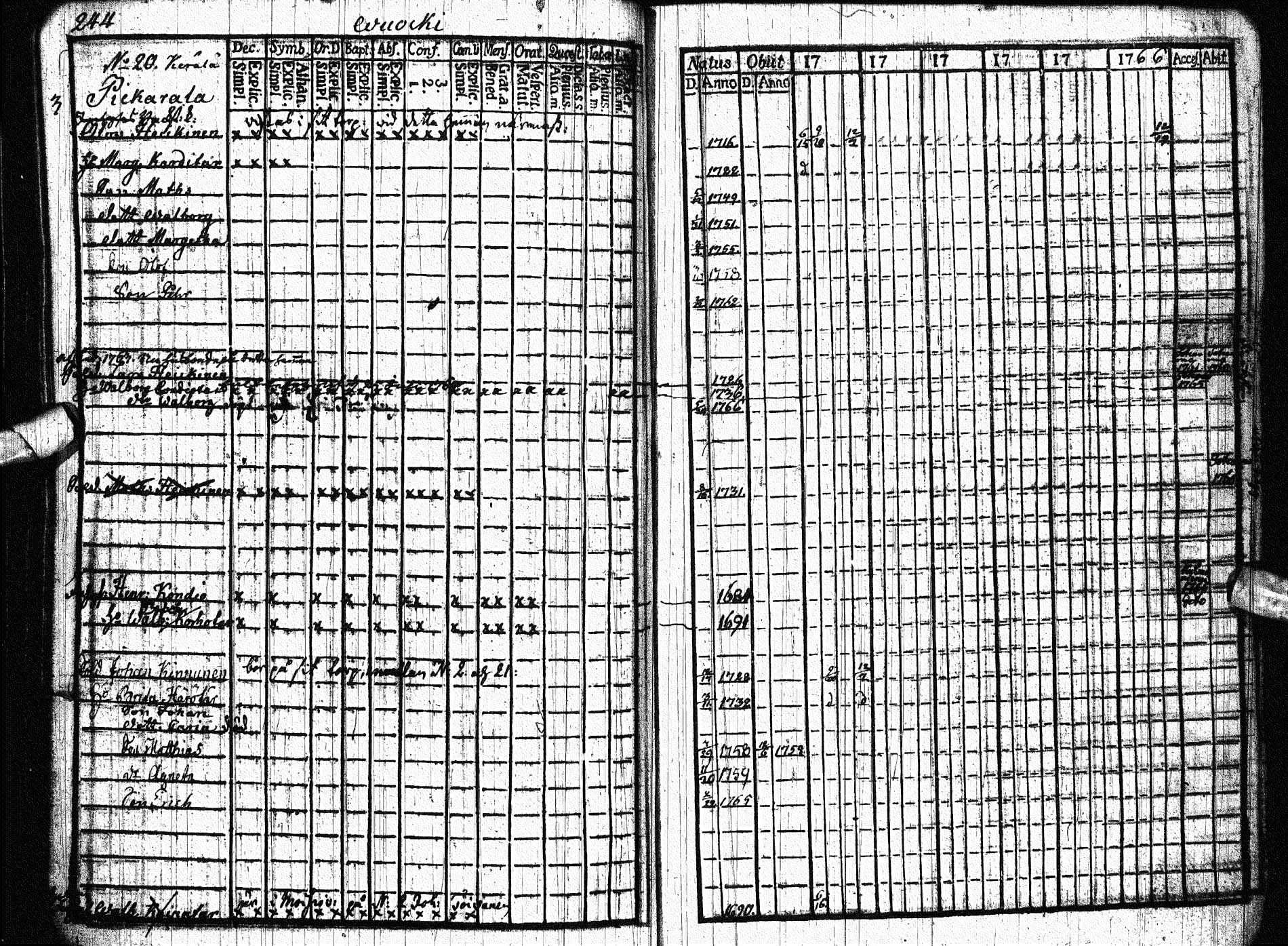 [ ../kirjat/Kirkonkirjat/paltamo/rippikirja_1761-1766_ik181/kuvat/289.jpg ]