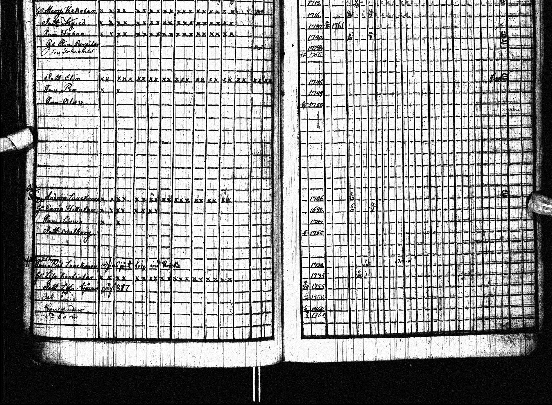 [ ../kirjat/Kirkonkirjat/paltamo/rippikirja_1761-1766_ik181/kuvat/297.jpg ]
