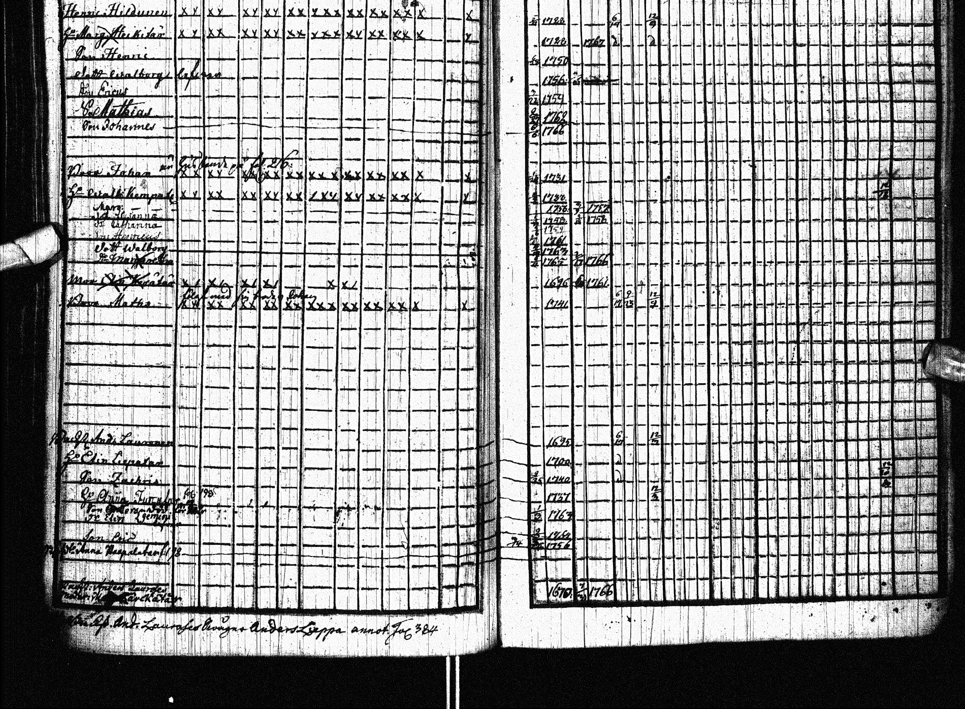 [ ../kirjat/Kirkonkirjat/paltamo/rippikirja_1761-1766_ik181/kuvat/299.jpg ]