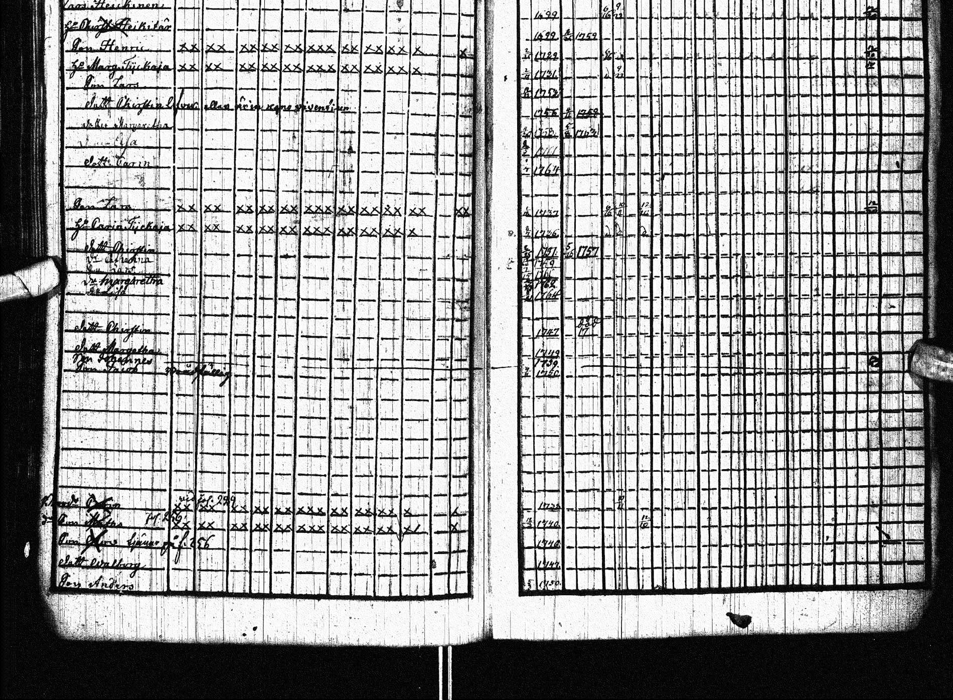 [ ../kirjat/Kirkonkirjat/paltamo/rippikirja_1761-1766_ik181/kuvat/313.jpg ]