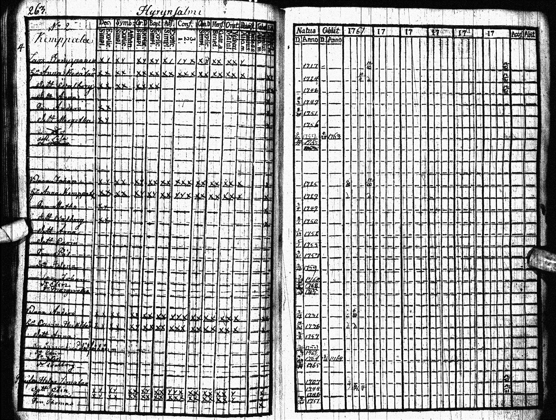 [ ../kirjat/Kirkonkirjat/paltamo/rippikirja_1761-1766_ik181/kuvat/322.jpg ]