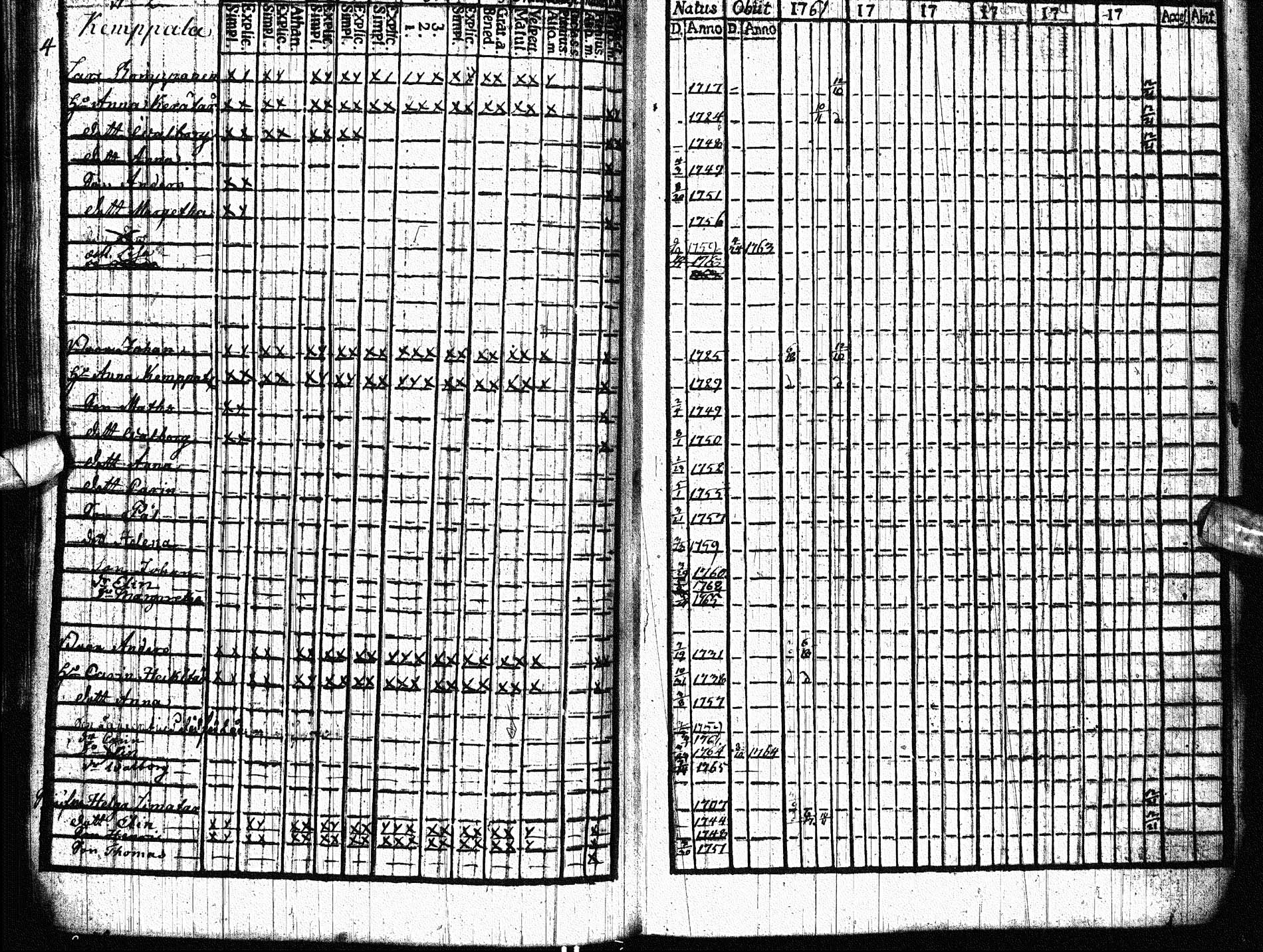 [ ../kirjat/Kirkonkirjat/paltamo/rippikirja_1761-1766_ik181/kuvat/323.jpg ]
