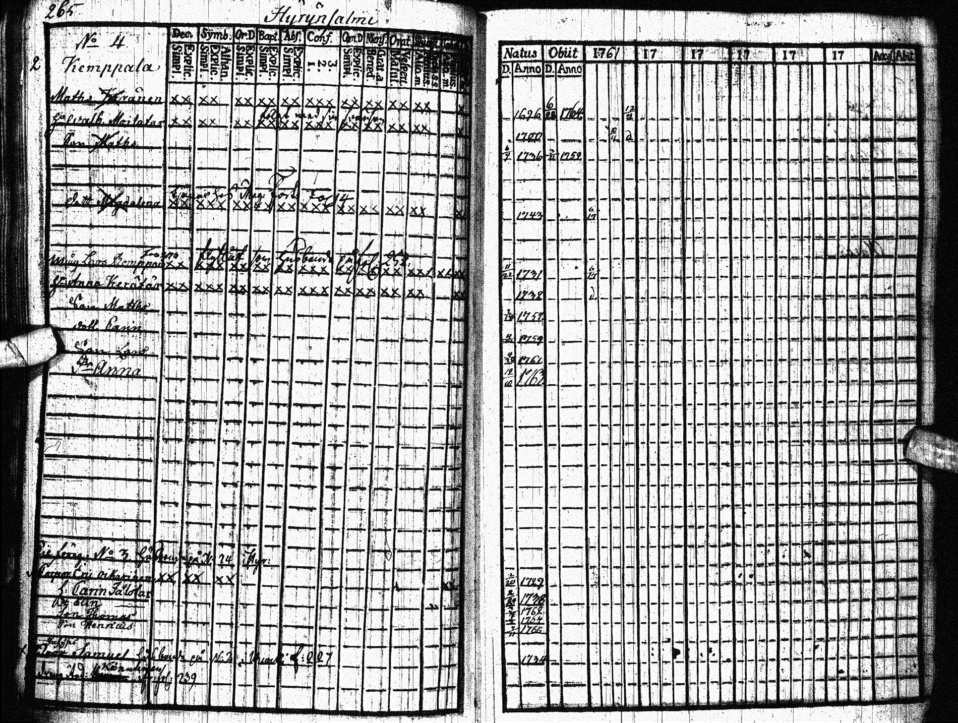 [ ../kirjat/Kirkonkirjat/paltamo/rippikirja_1761-1766_ik181/kuvat/326.jpg ]
