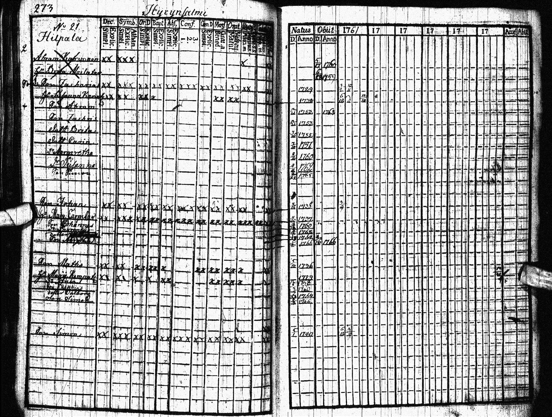 [ ../kirjat/Kirkonkirjat/paltamo/rippikirja_1761-1766_ik181/kuvat/336.jpg ]