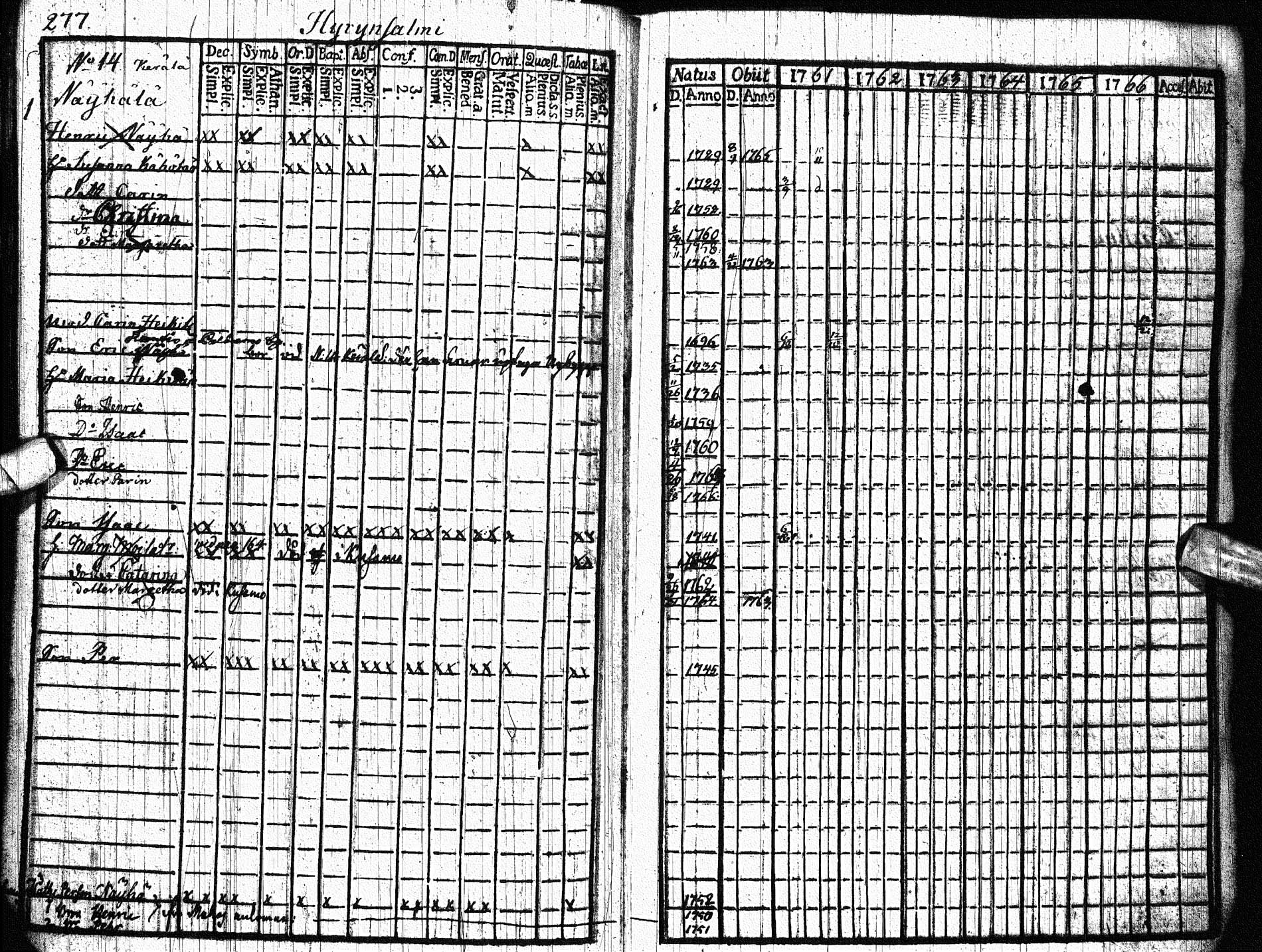[ ../kirjat/Kirkonkirjat/paltamo/rippikirja_1761-1766_ik181/kuvat/341.jpg ]