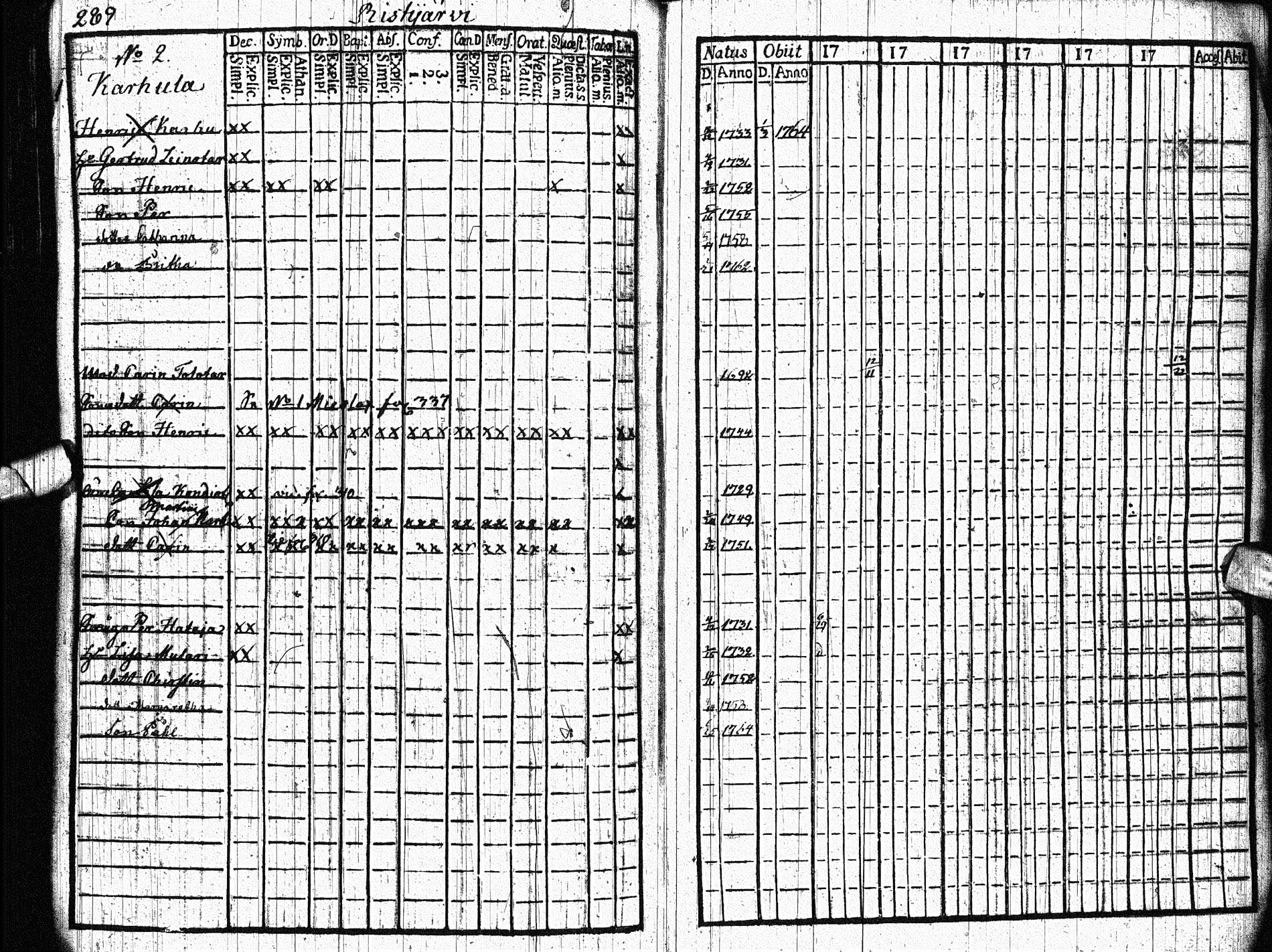 [ ../kirjat/Kirkonkirjat/paltamo/rippikirja_1761-1766_ik181/kuvat/358.jpg ]