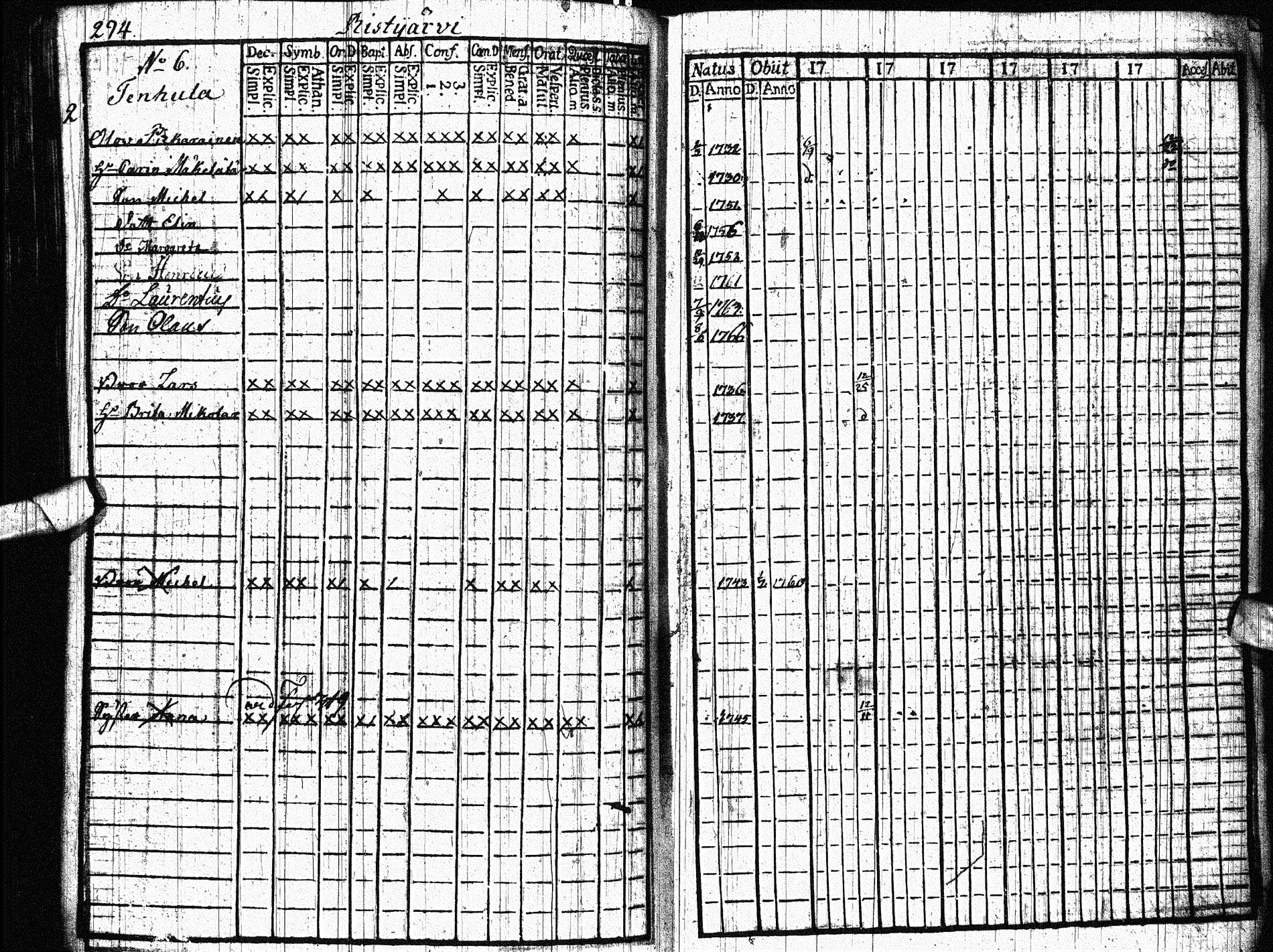 [ ../kirjat/Kirkonkirjat/paltamo/rippikirja_1761-1766_ik181/kuvat/363.jpg ]