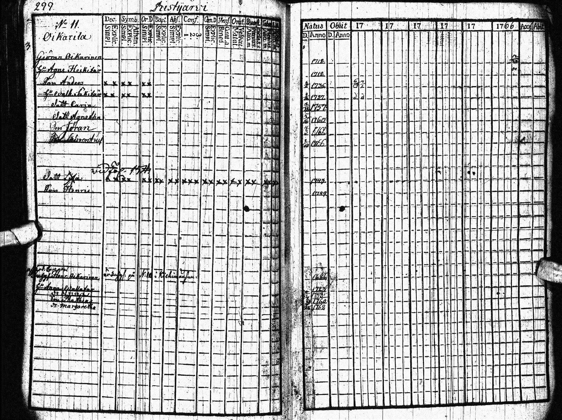 [ ../kirjat/Kirkonkirjat/paltamo/rippikirja_1761-1766_ik181/kuvat/368.jpg ]