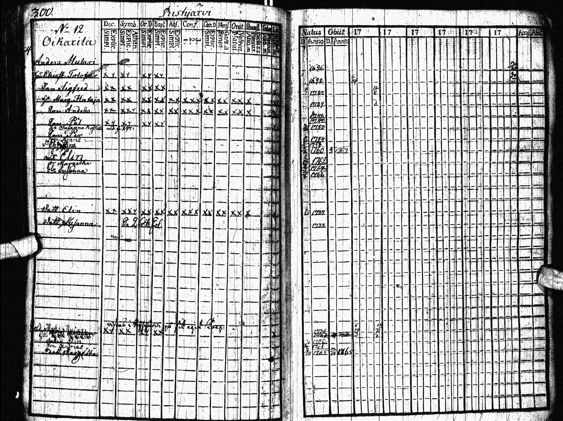 [ ../kirjat/Kirkonkirjat/paltamo/rippikirja_1761-1766_ik181/kuvat/369.jpg ]