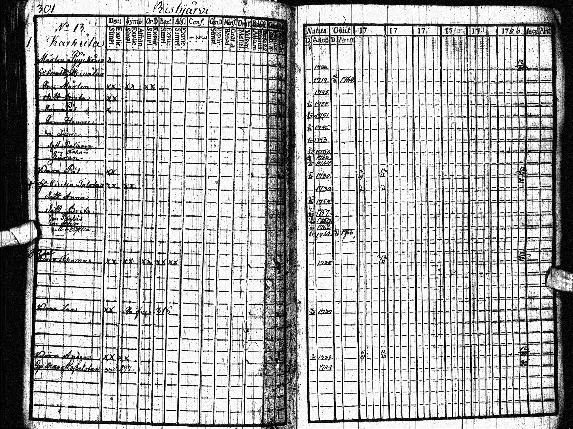 [ ../kirjat/Kirkonkirjat/paltamo/rippikirja_1761-1766_ik181/kuvat/370.jpg ]