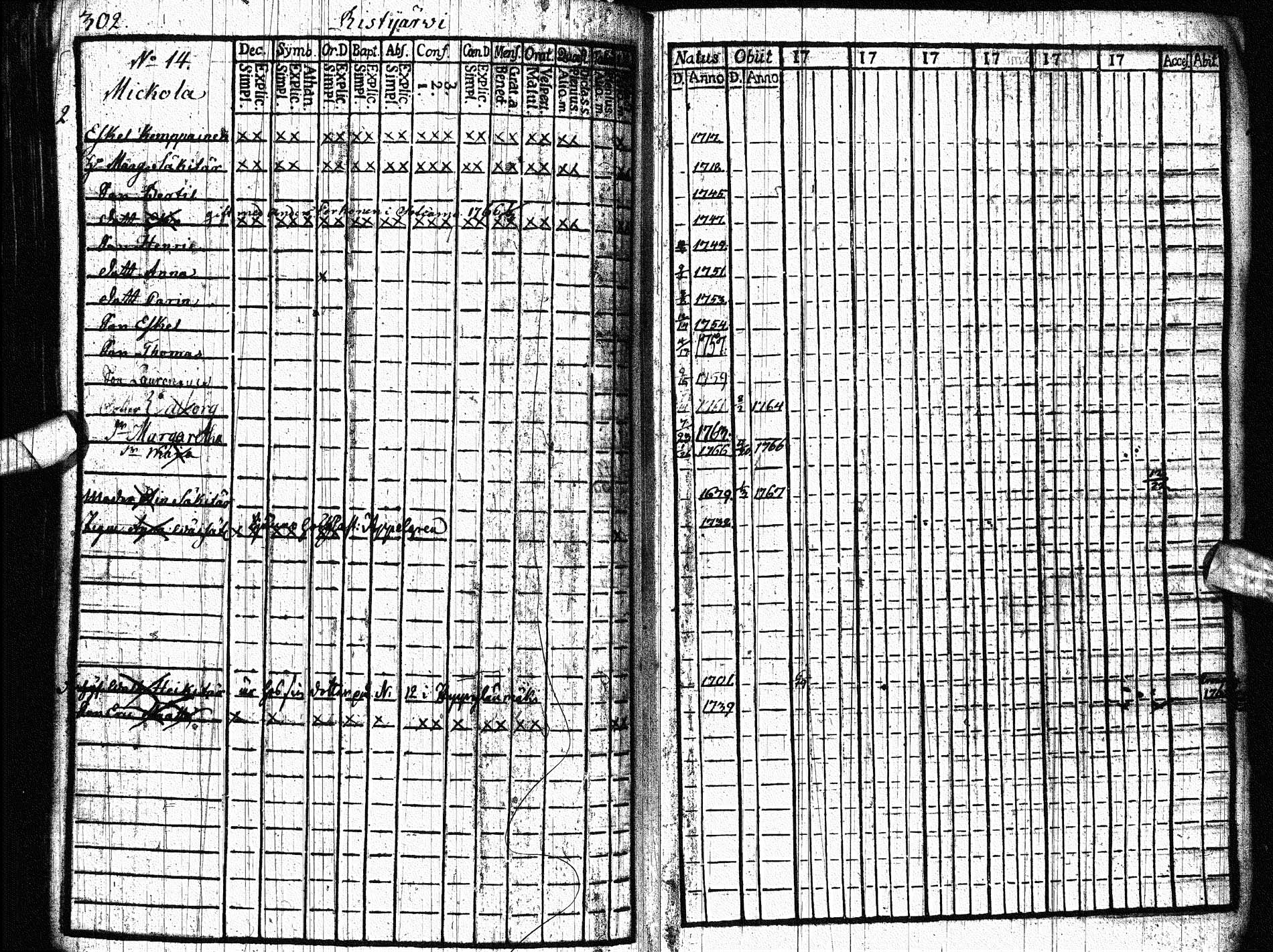 [ ../kirjat/Kirkonkirjat/paltamo/rippikirja_1761-1766_ik181/kuvat/371.jpg ]