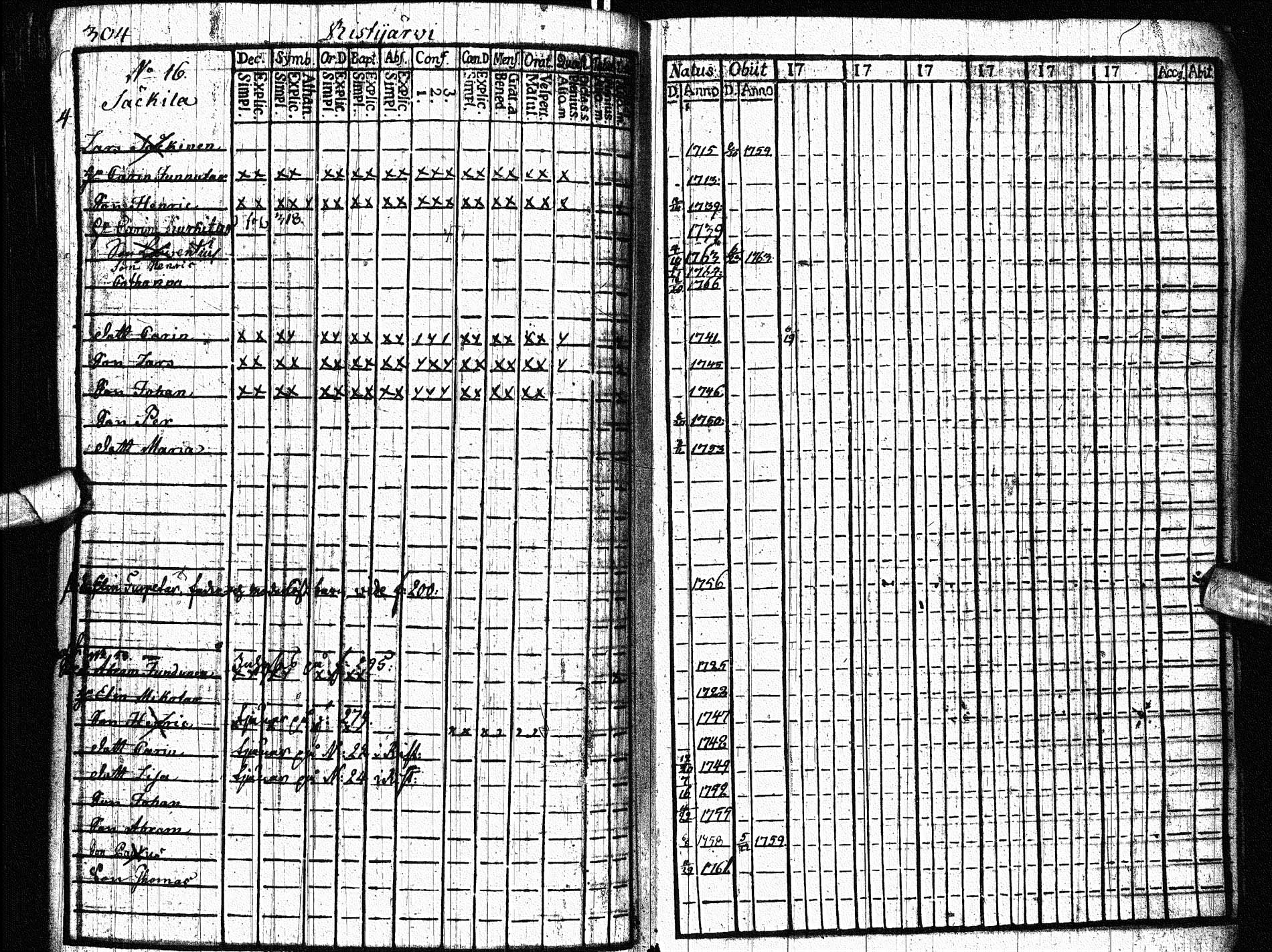 [ ../kirjat/Kirkonkirjat/paltamo/rippikirja_1761-1766_ik181/kuvat/373.jpg ]