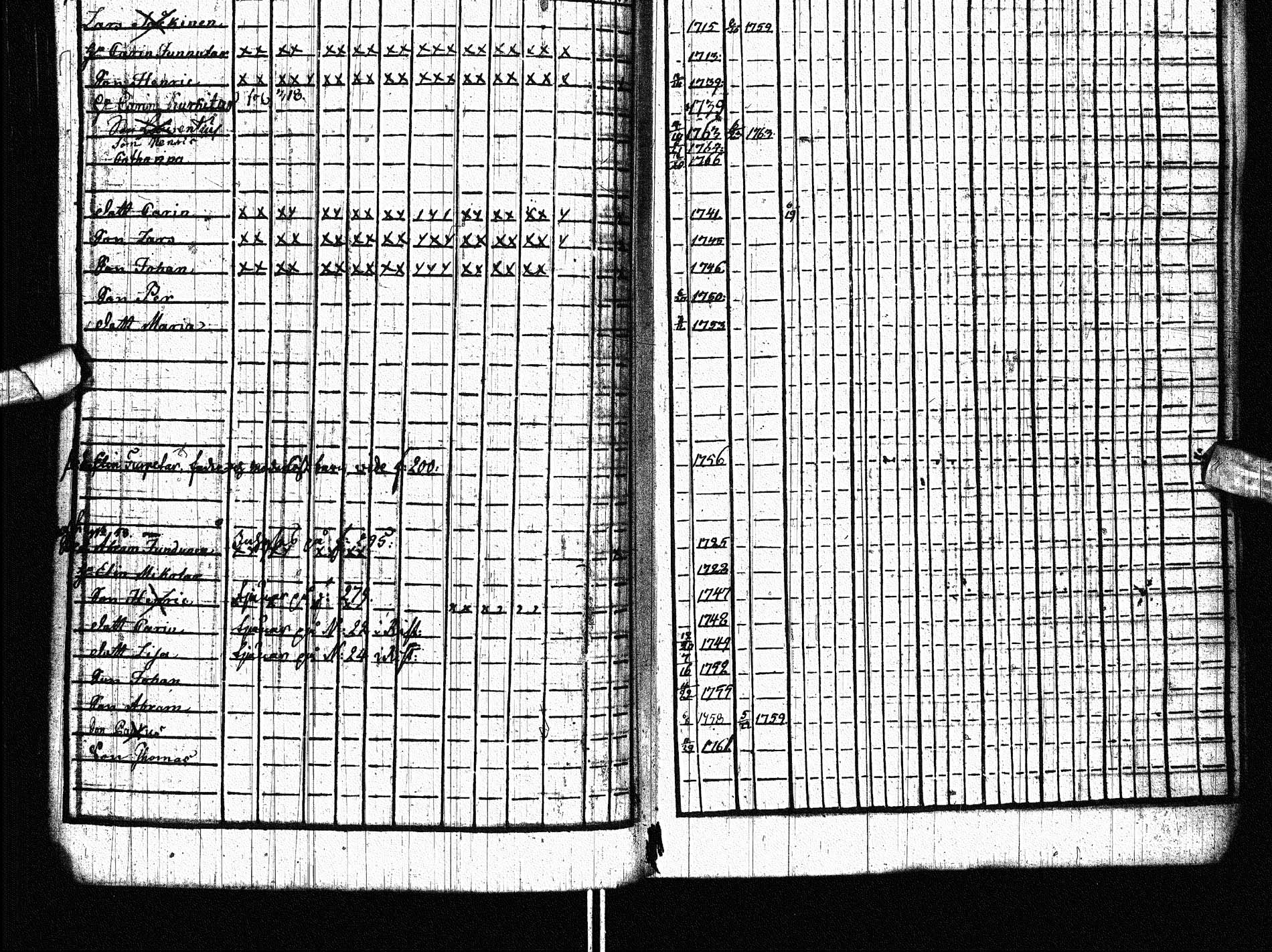 [ ../kirjat/Kirkonkirjat/paltamo/rippikirja_1761-1766_ik181/kuvat/374.jpg ]