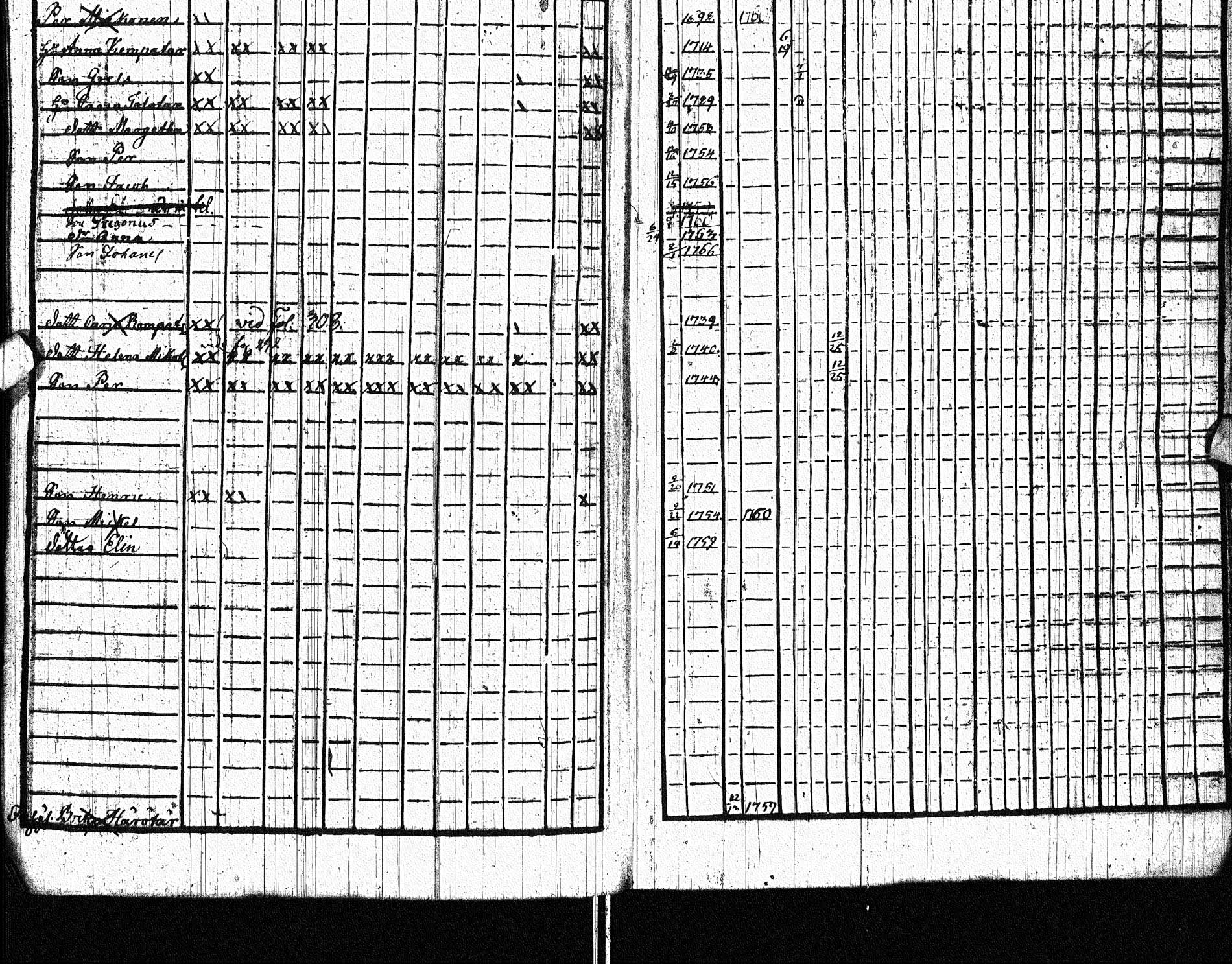 [ ../kirjat/Kirkonkirjat/paltamo/rippikirja_1761-1766_ik181/kuvat/385.jpg ]