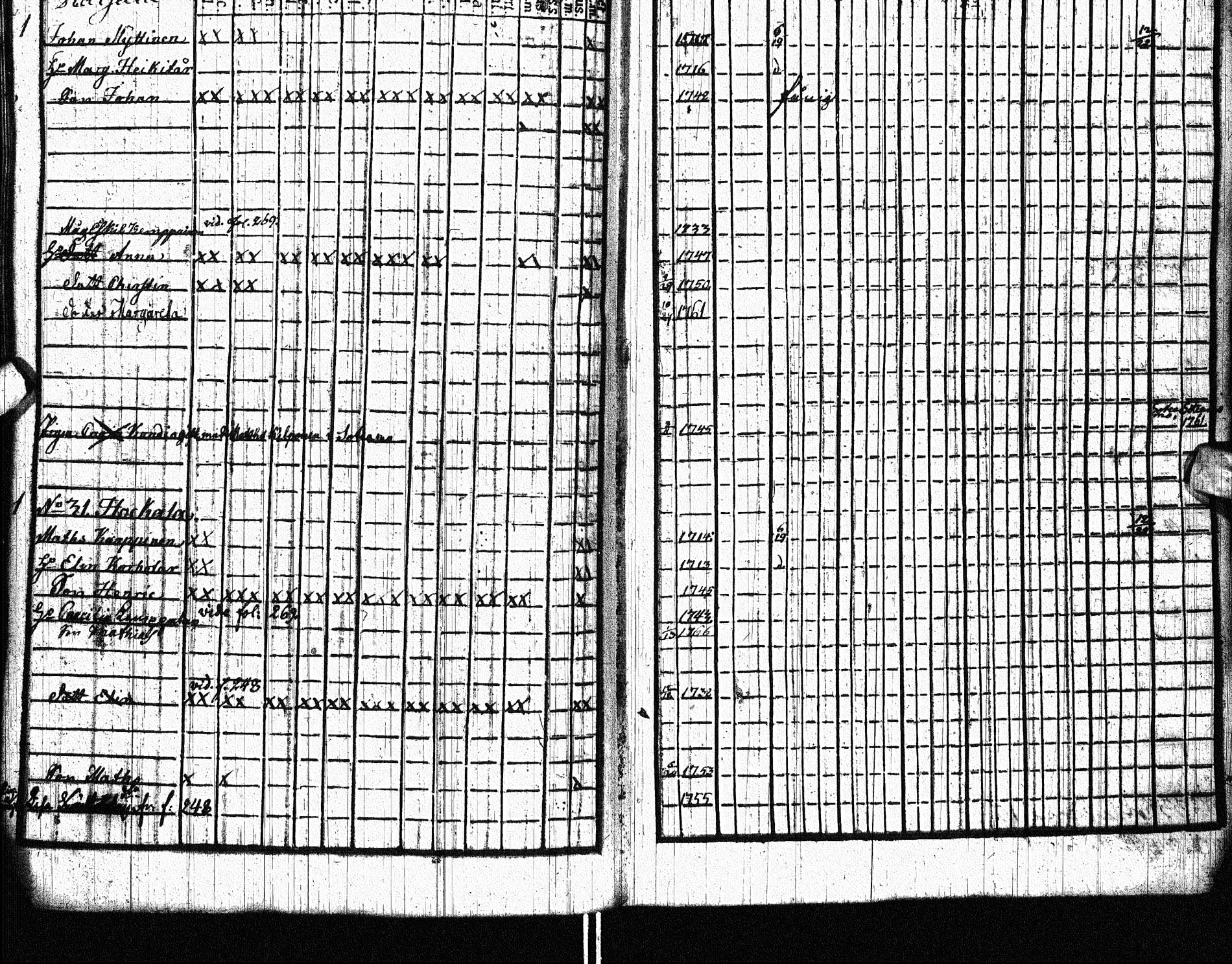 [ ../kirjat/Kirkonkirjat/paltamo/rippikirja_1761-1766_ik181/kuvat/390.jpg ]