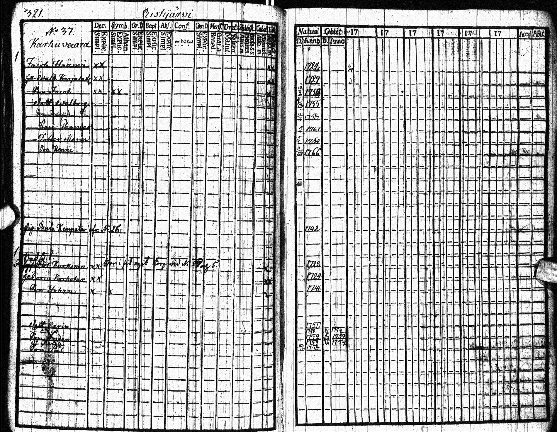 [ ../kirjat/Kirkonkirjat/paltamo/rippikirja_1761-1766_ik181/kuvat/396.jpg ]