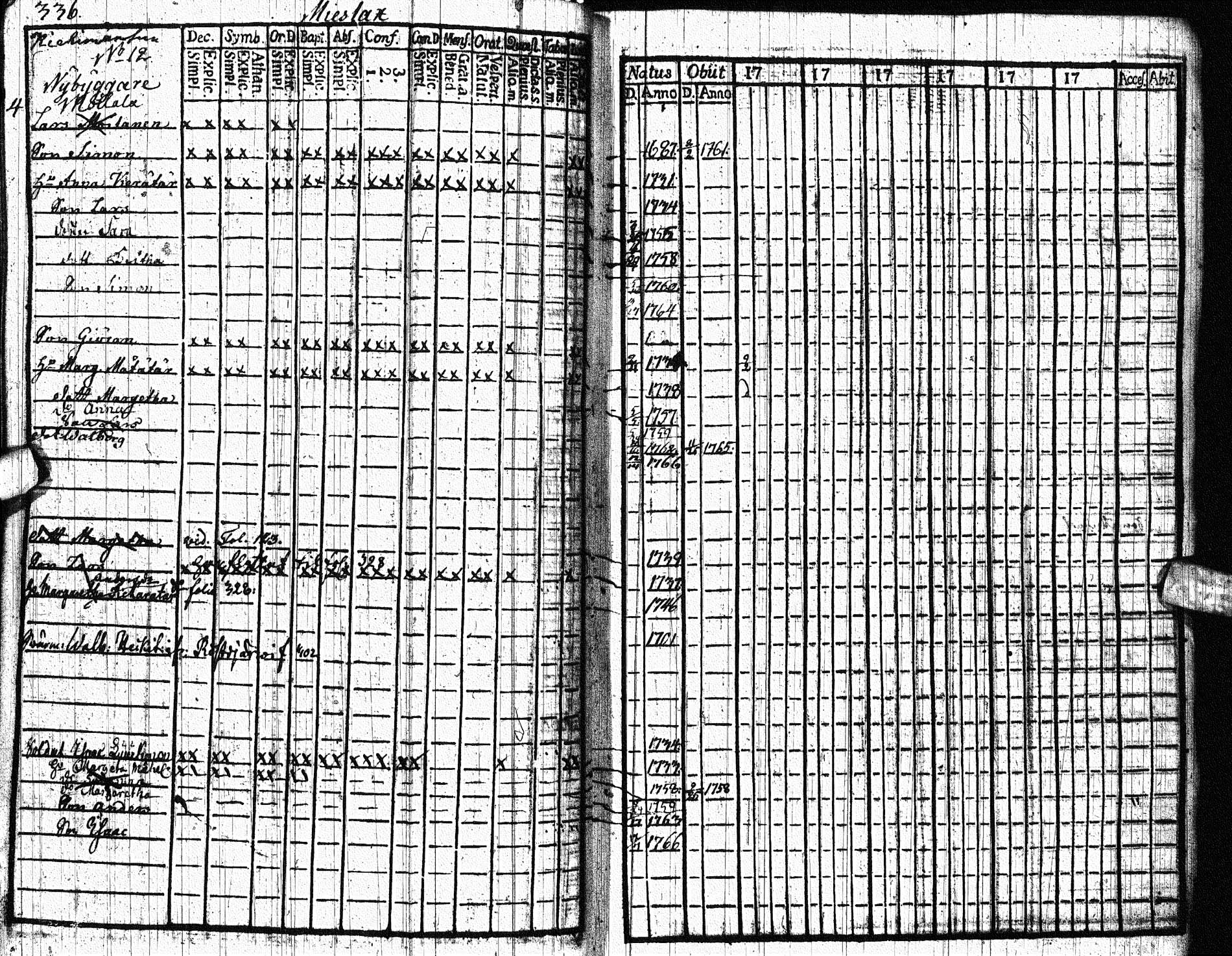 [ ../kirjat/Kirkonkirjat/paltamo/rippikirja_1761-1766_ik181/kuvat/419.jpg ]