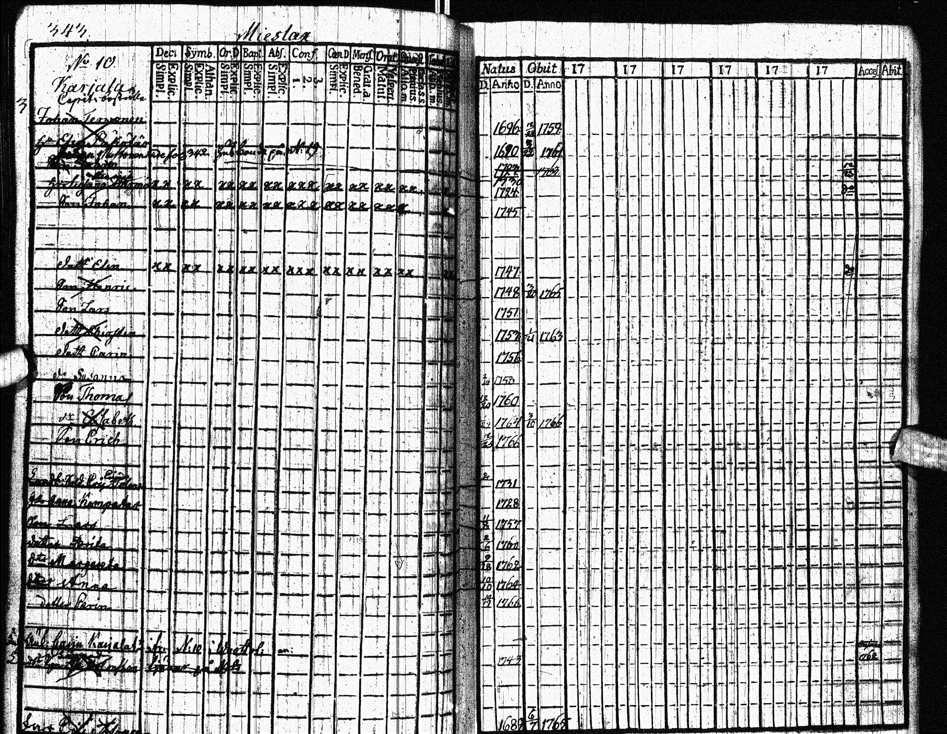 [ ../kirjat/Kirkonkirjat/paltamo/rippikirja_1761-1766_ik181/kuvat/427.jpg ]