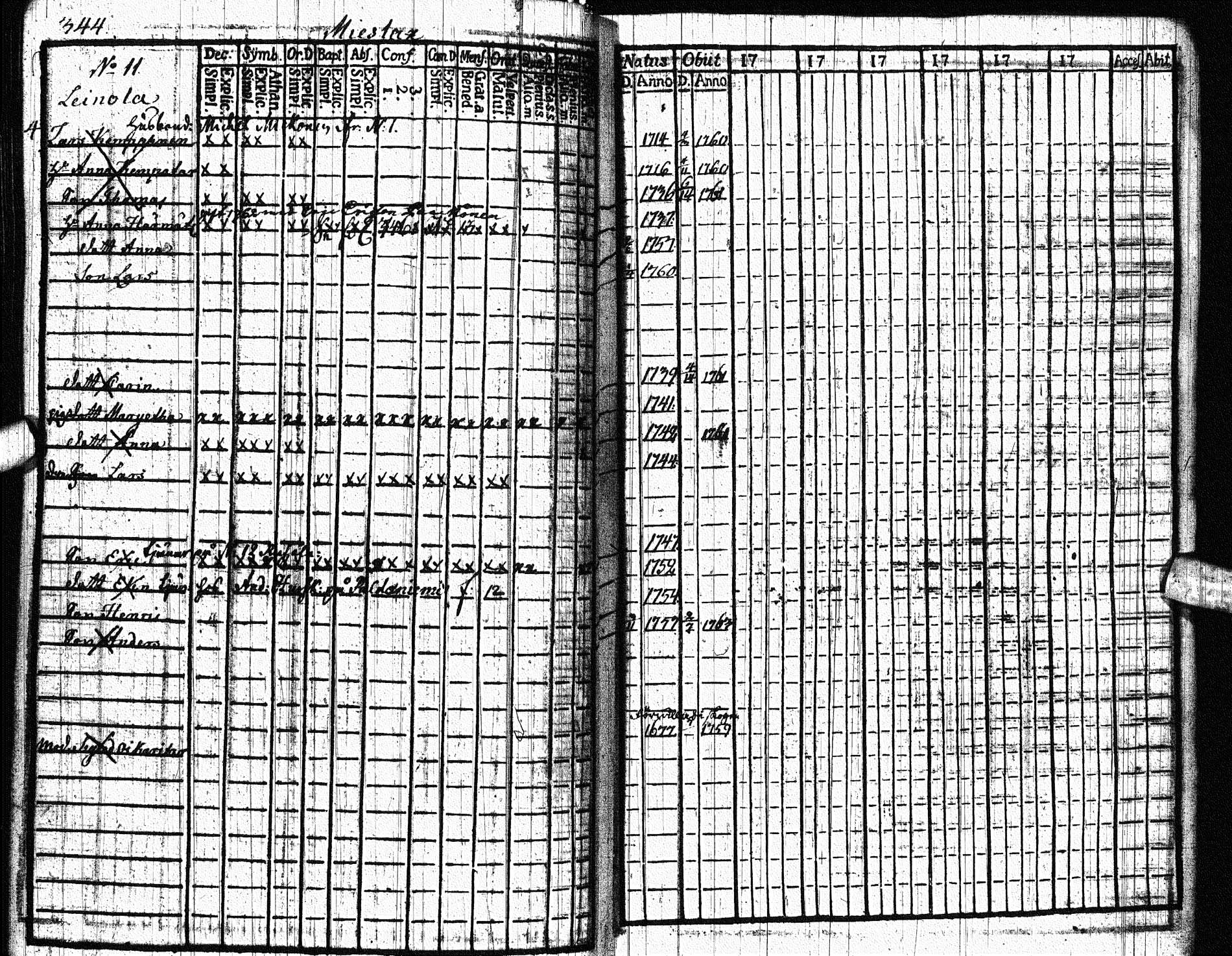 [ ../kirjat/Kirkonkirjat/paltamo/rippikirja_1761-1766_ik181/kuvat/429.jpg ]