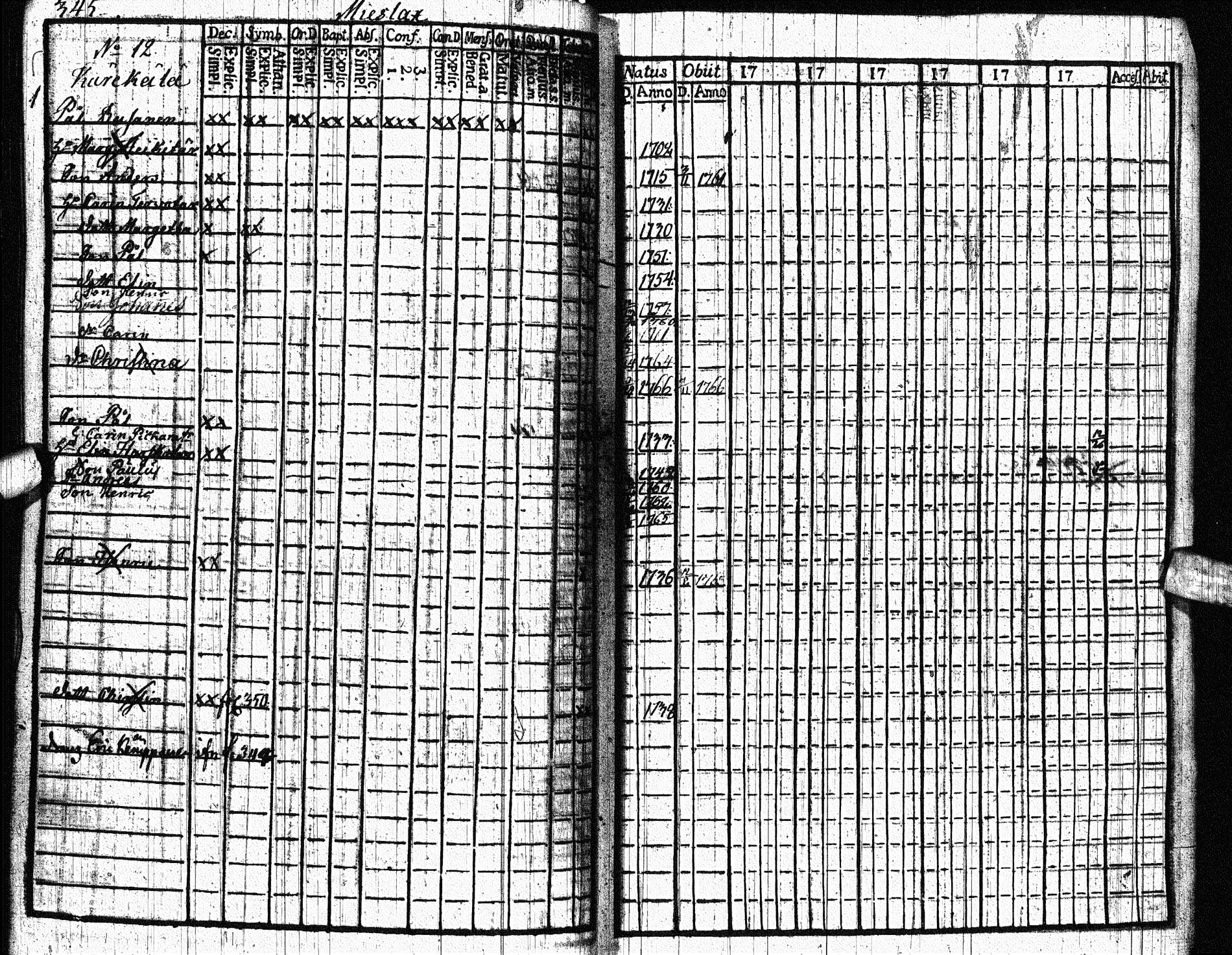 [ ../kirjat/Kirkonkirjat/paltamo/rippikirja_1761-1766_ik181/kuvat/430.jpg ]