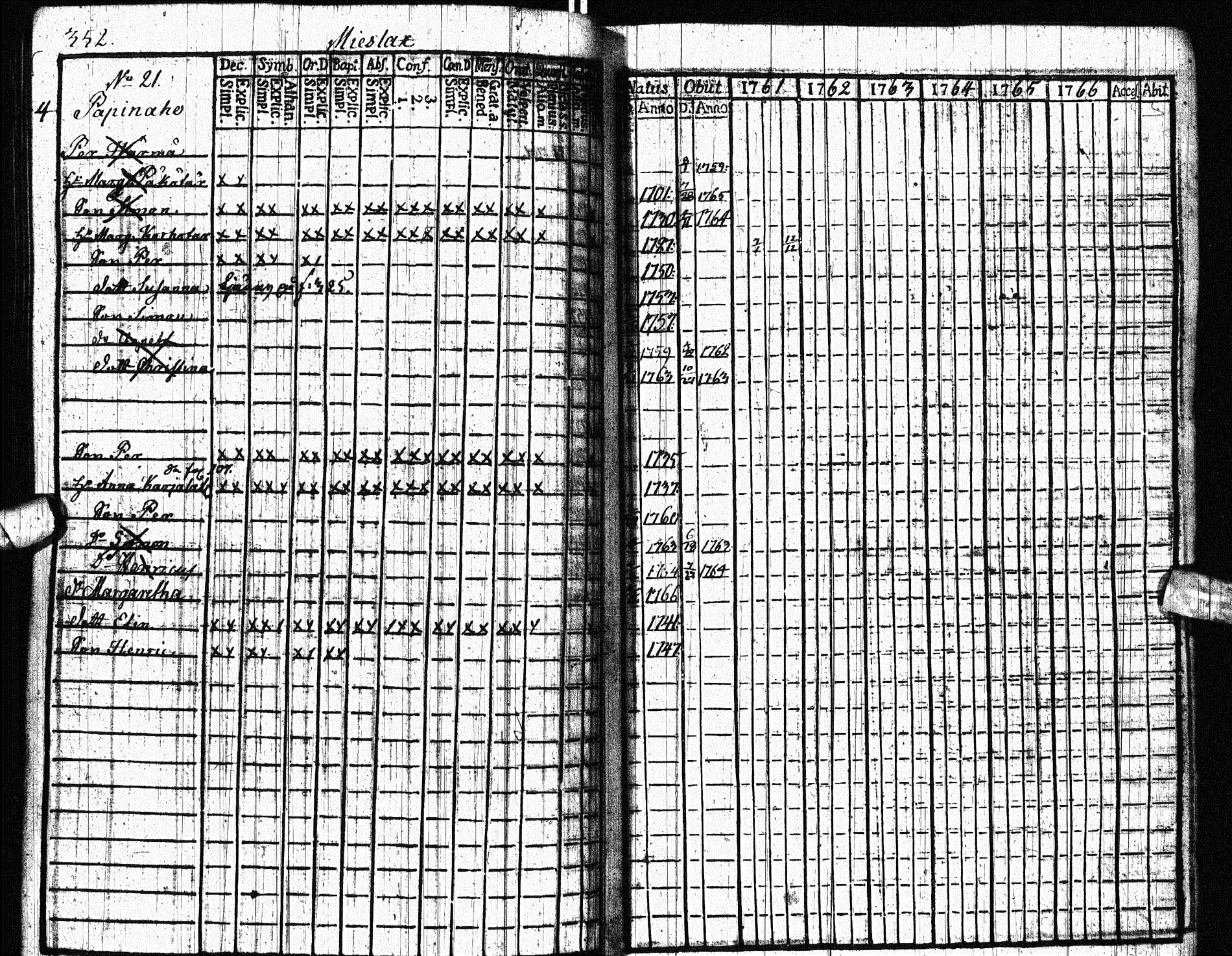 [ ../kirjat/Kirkonkirjat/paltamo/rippikirja_1761-1766_ik181/kuvat/437.jpg ]
