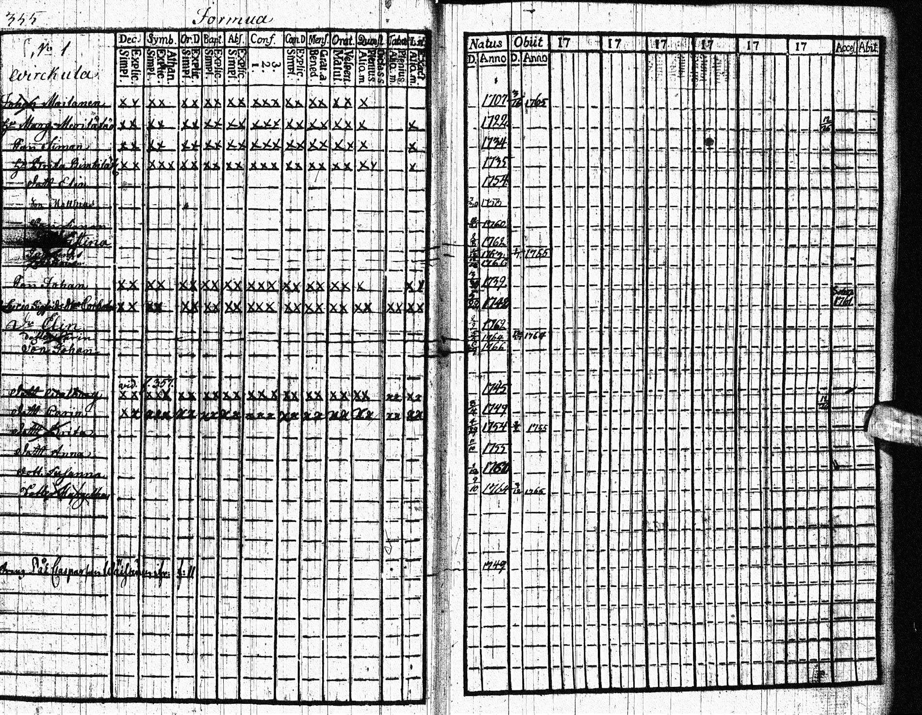 [ ../kirjat/Kirkonkirjat/paltamo/rippikirja_1761-1766_ik181/kuvat/442.jpg ]
