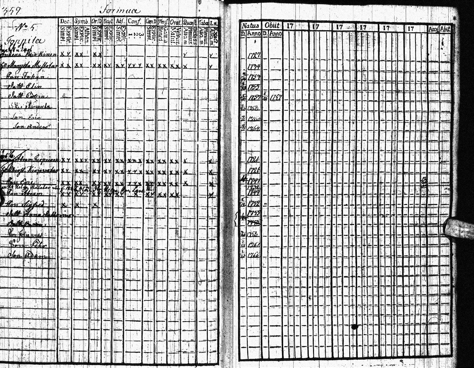 [ ../kirjat/Kirkonkirjat/paltamo/rippikirja_1761-1766_ik181/kuvat/446.jpg ]