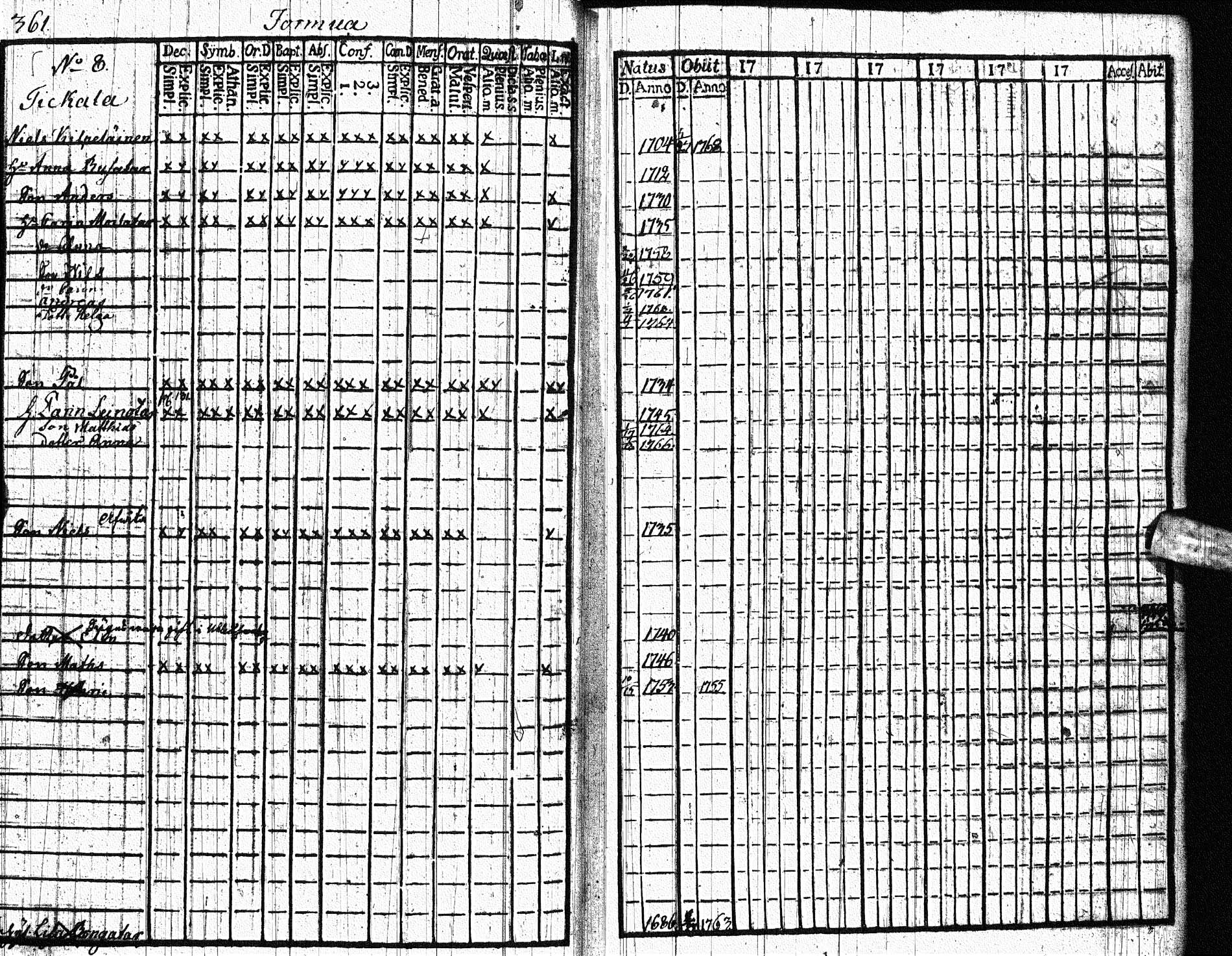 [ ../kirjat/Kirkonkirjat/paltamo/rippikirja_1761-1766_ik181/kuvat/448.jpg ]