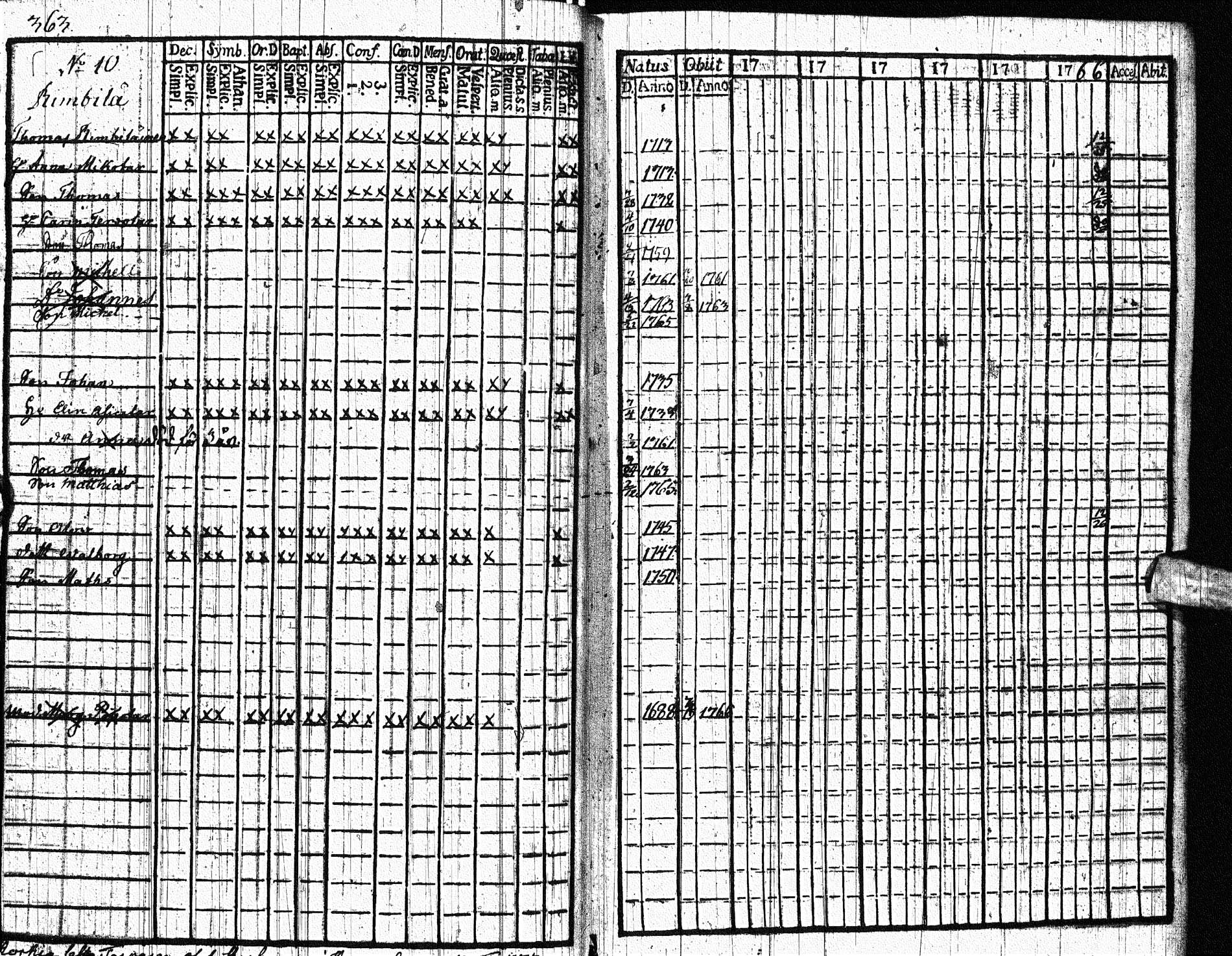 [ ../kirjat/Kirkonkirjat/paltamo/rippikirja_1761-1766_ik181/kuvat/452.jpg ]