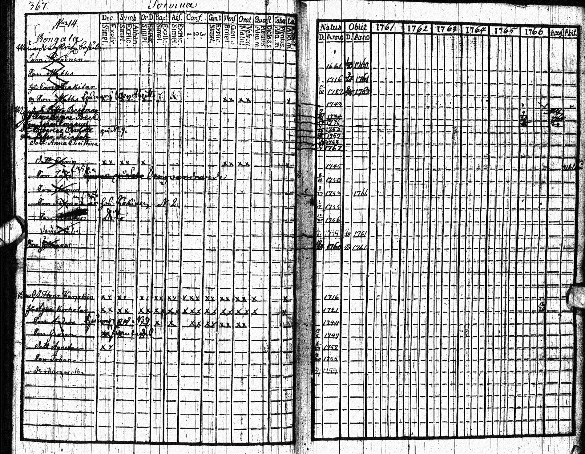 [ ../kirjat/Kirkonkirjat/paltamo/rippikirja_1761-1766_ik181/kuvat/457.jpg ]