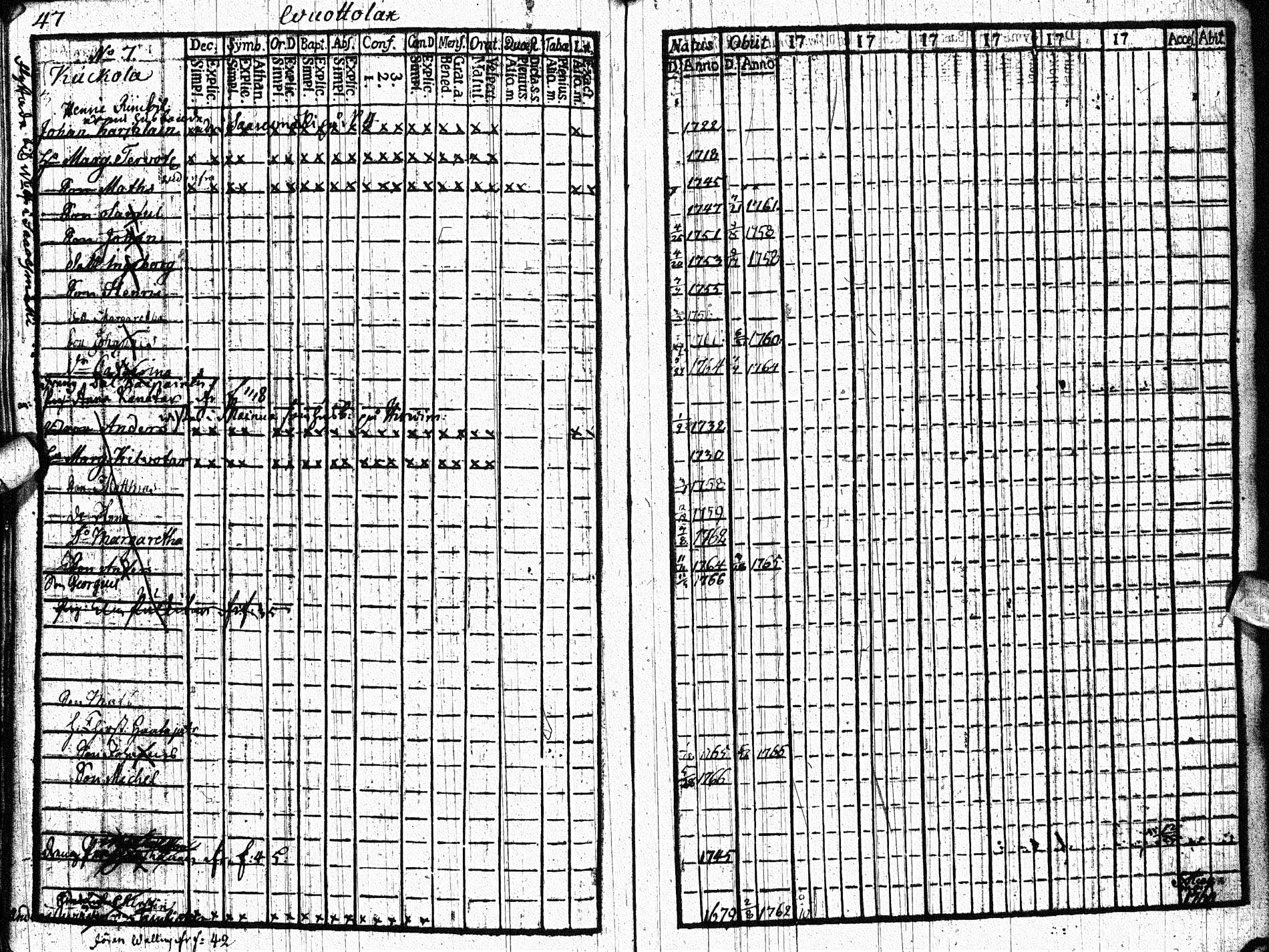 [ ../kirjat/Kirkonkirjat/paltamo/rippikirja_1761-1766_ik181/kuvat/46.jpg ]