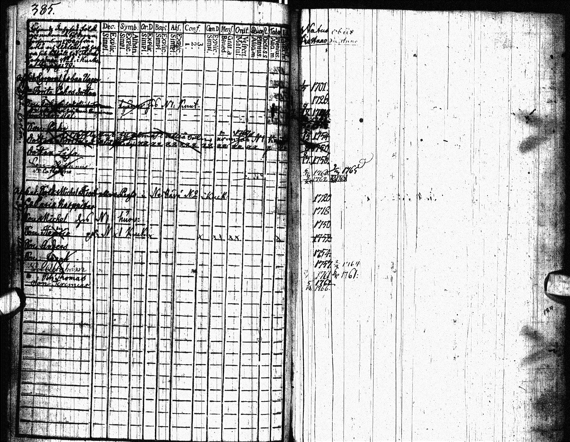 [ ../kirjat/Kirkonkirjat/paltamo/rippikirja_1761-1766_ik181/kuvat/474.jpg ]