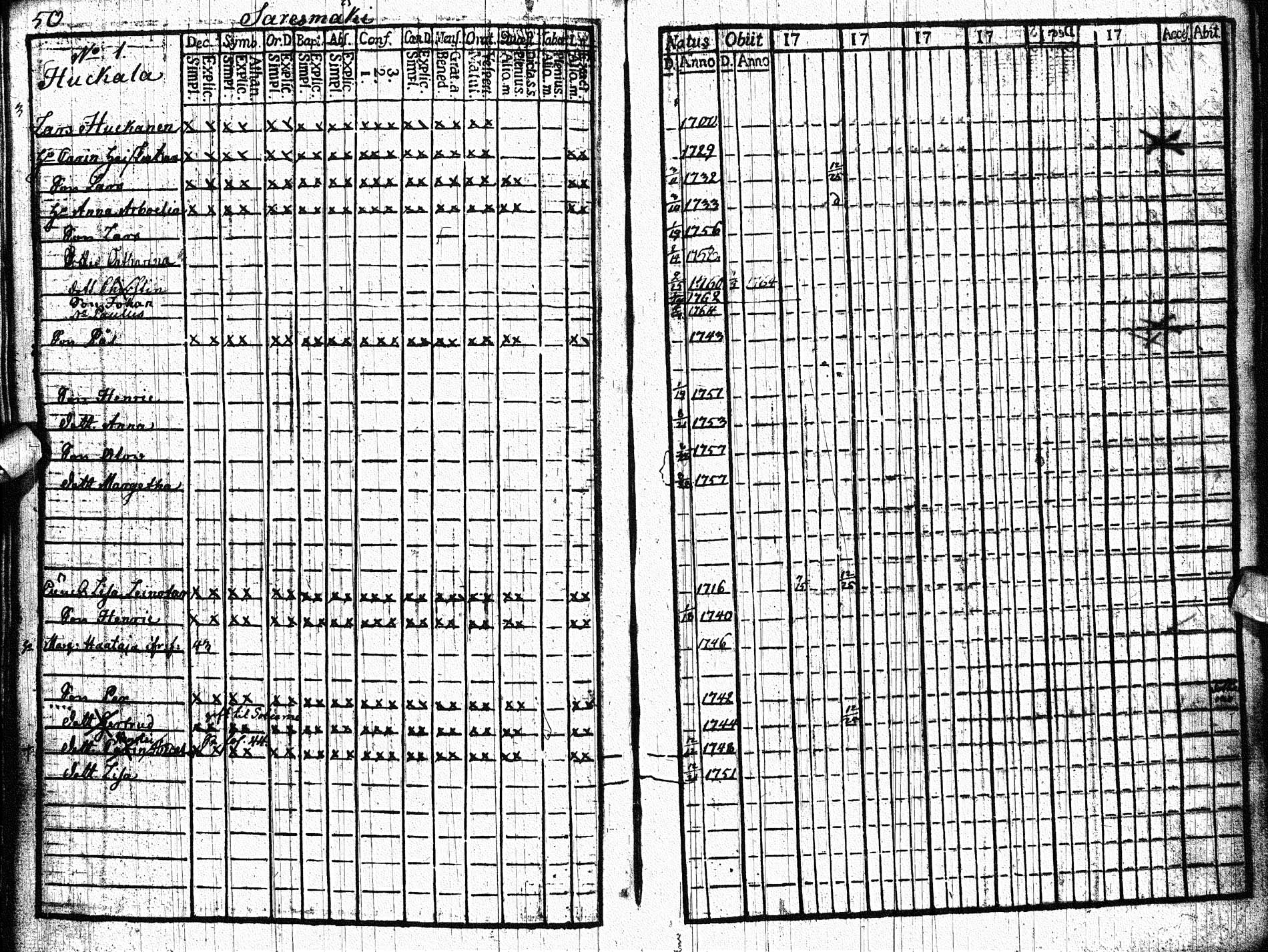 [ ../kirjat/Kirkonkirjat/paltamo/rippikirja_1761-1766_ik181/kuvat/49.jpg ]