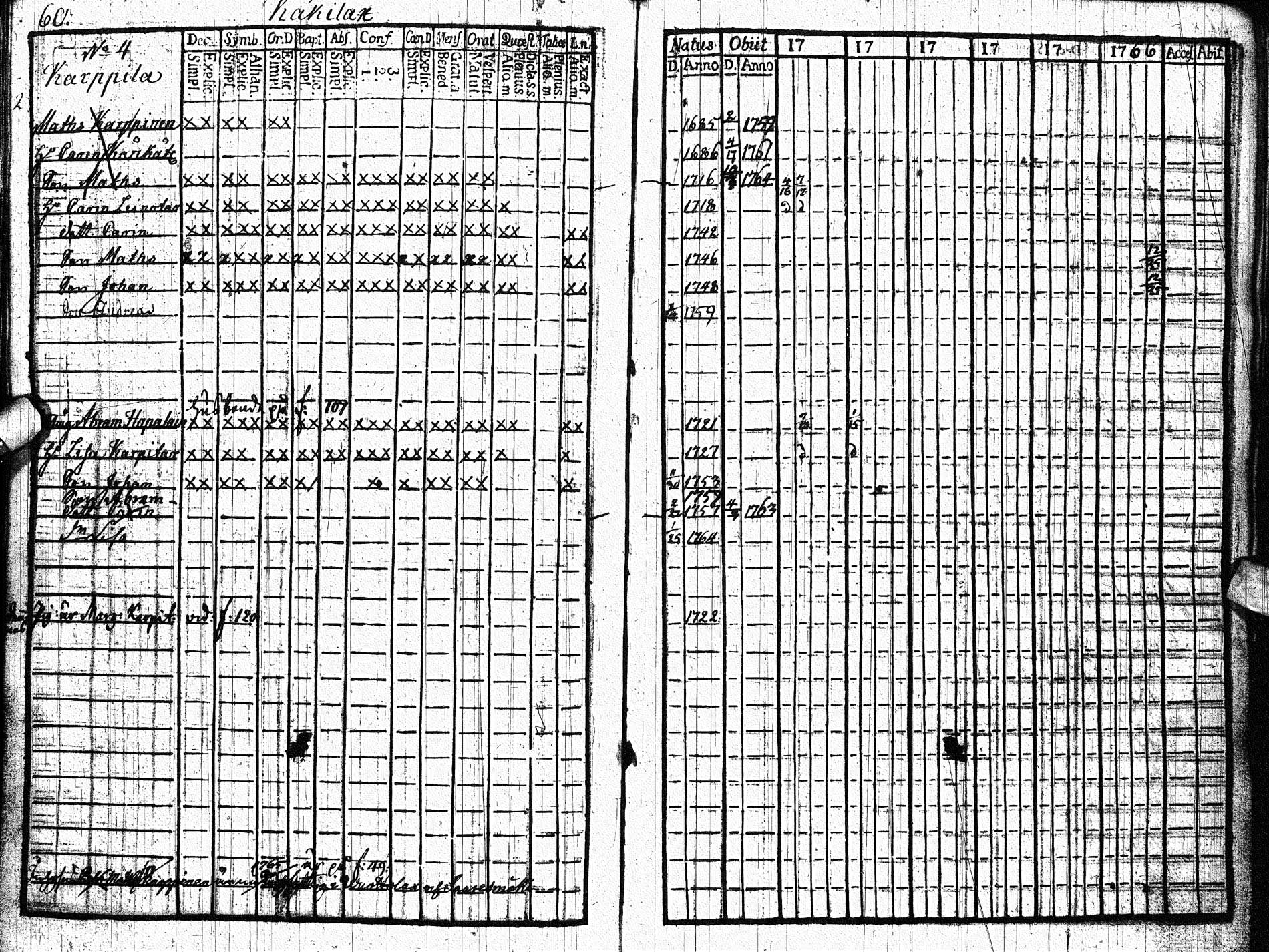 [ ../kirjat/Kirkonkirjat/paltamo/rippikirja_1761-1766_ik181/kuvat/59.jpg ]