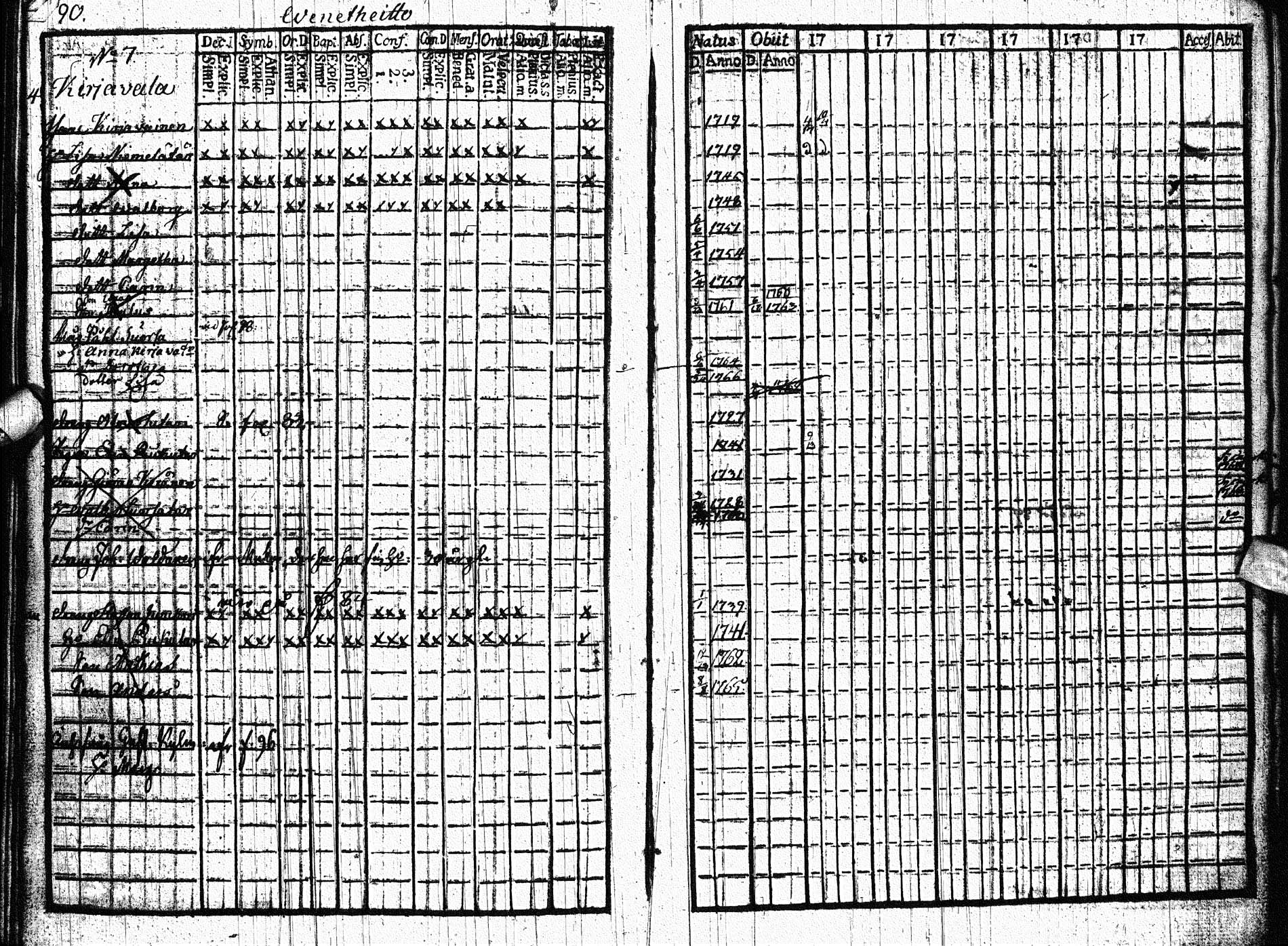 [ ../kirjat/Kirkonkirjat/paltamo/rippikirja_1761-1766_ik181/kuvat/89.jpg ]
