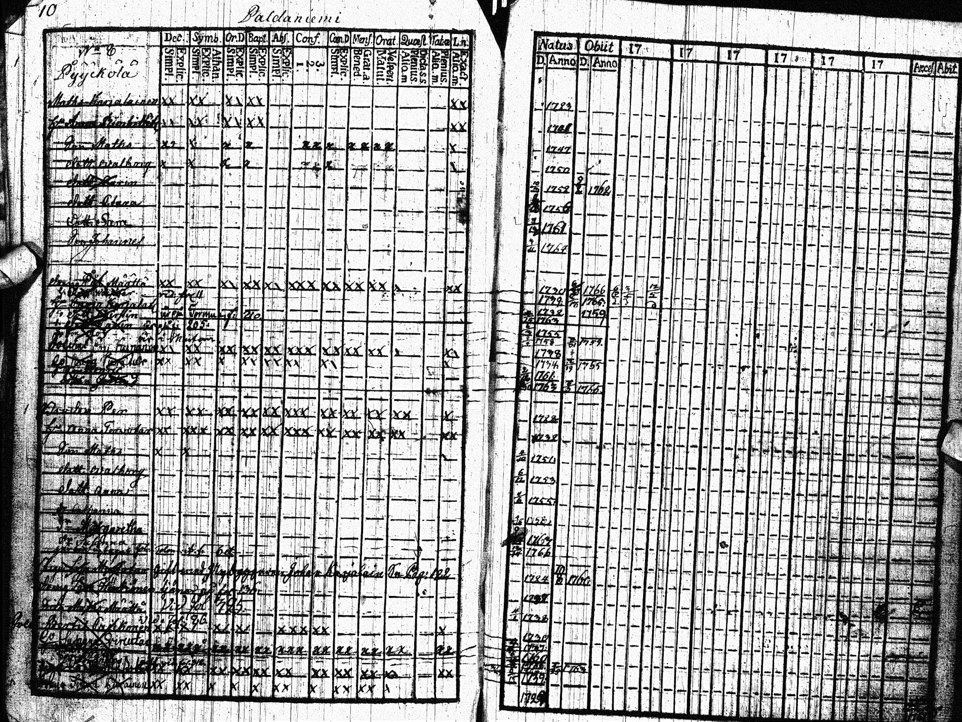 [ ../kirjat/Kirkonkirjat/paltamo/rippikirja_1761-1766_ik181/kuvat/9.jpg ]
