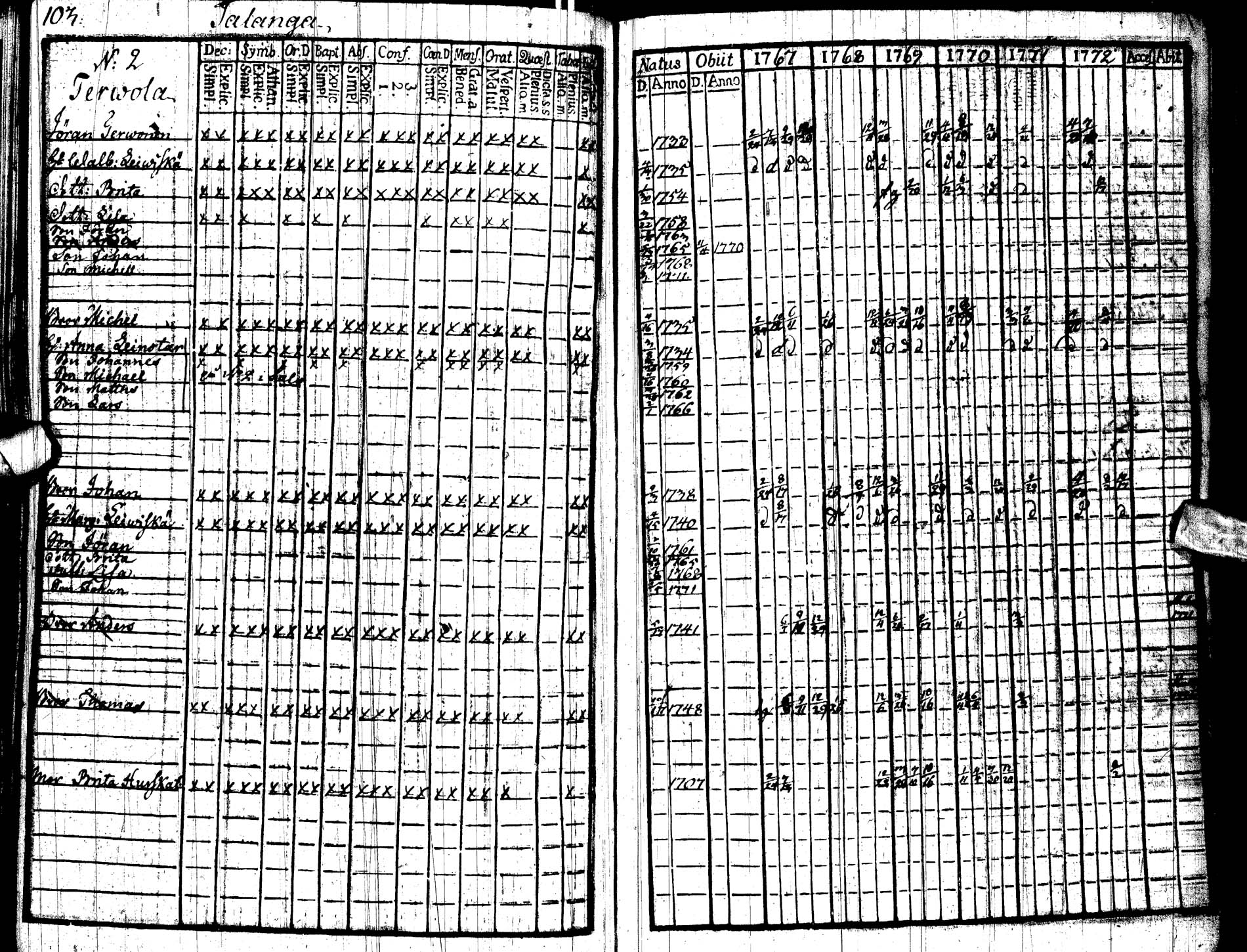 [ ../kirjat/Kirkonkirjat/paltamo/rippikirja_1767-1772_ik181/kuvat/106.jpg ]