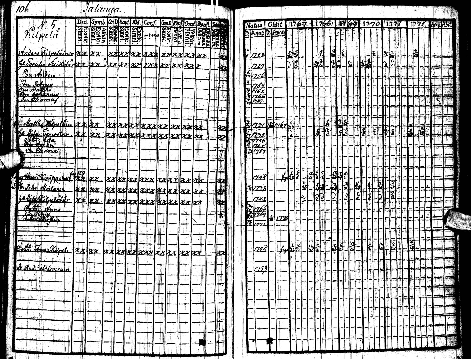 [ ../kirjat/Kirkonkirjat/paltamo/rippikirja_1767-1772_ik181/kuvat/109.jpg ]