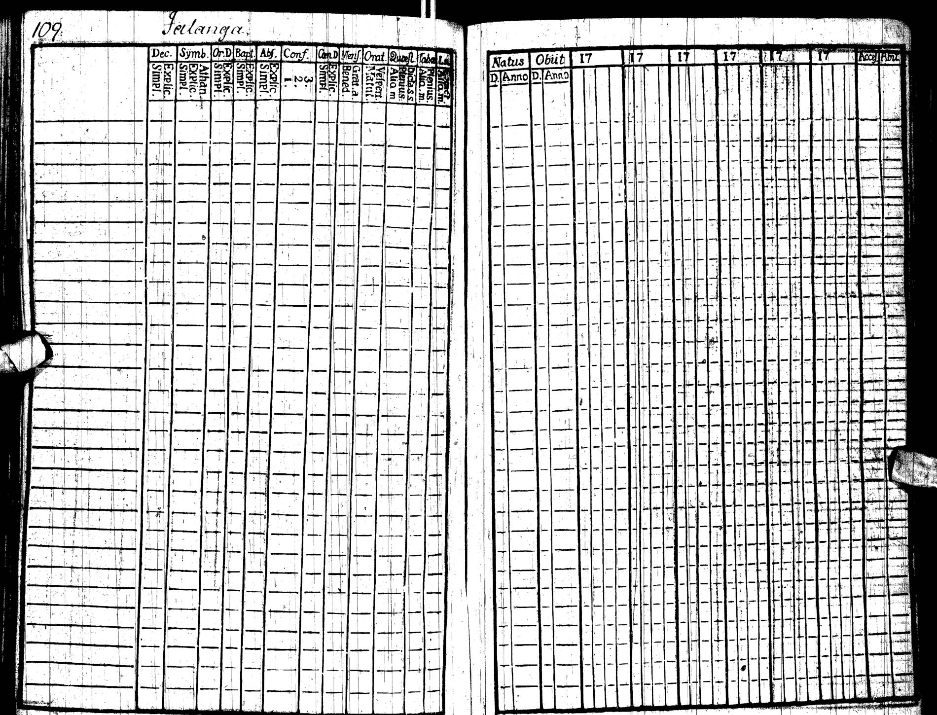 [ ../kirjat/Kirkonkirjat/paltamo/rippikirja_1767-1772_ik181/kuvat/112.jpg ]