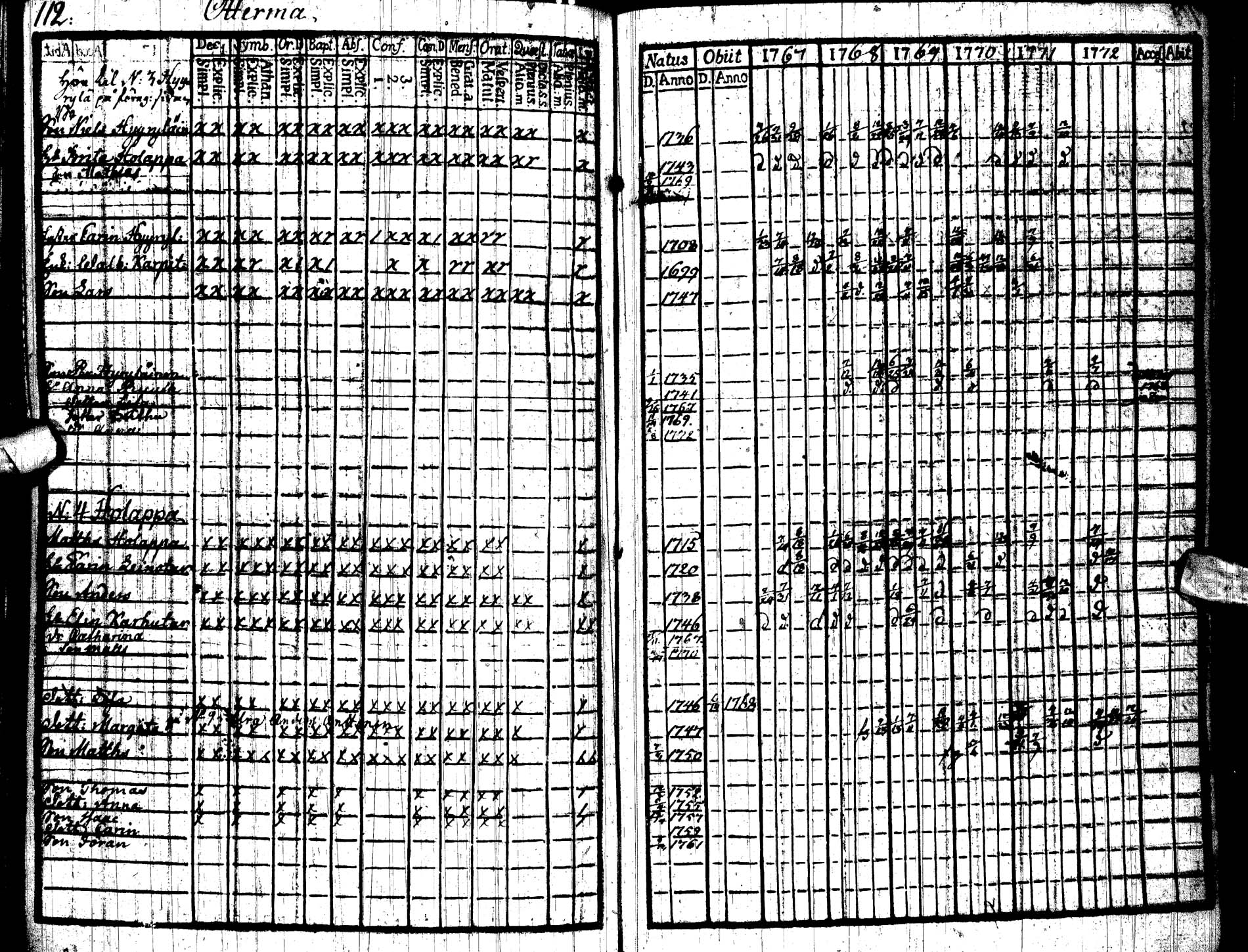 [ ../kirjat/Kirkonkirjat/paltamo/rippikirja_1767-1772_ik181/kuvat/115.jpg ]