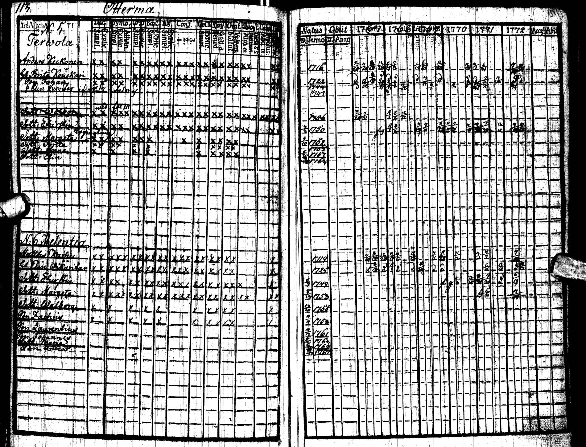 [ ../kirjat/Kirkonkirjat/paltamo/rippikirja_1767-1772_ik181/kuvat/116.jpg ]