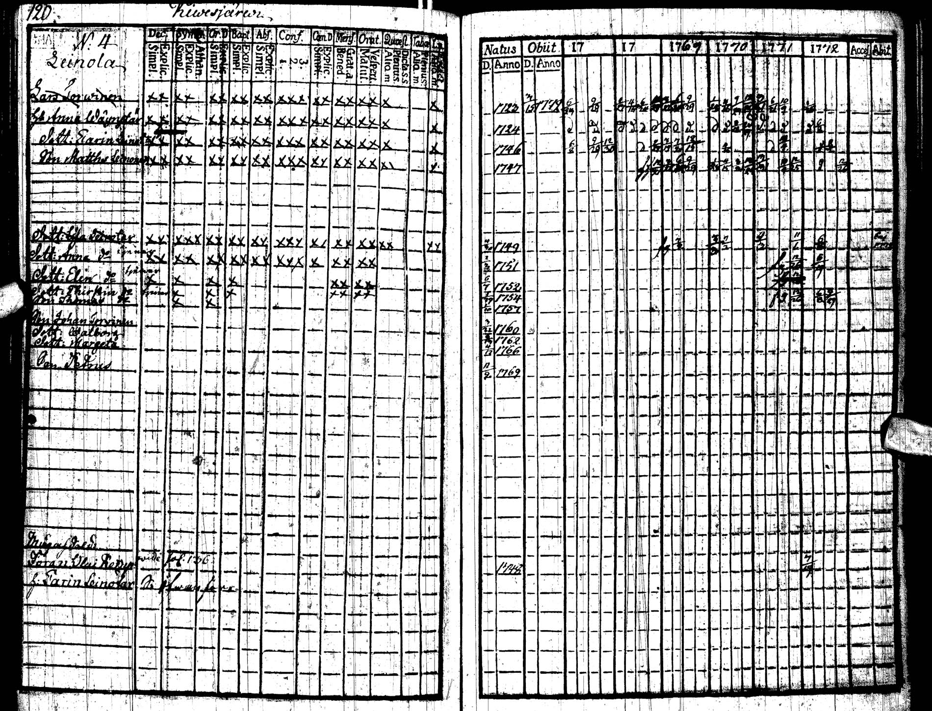 [ ../kirjat/Kirkonkirjat/paltamo/rippikirja_1767-1772_ik181/kuvat/123.jpg ]
