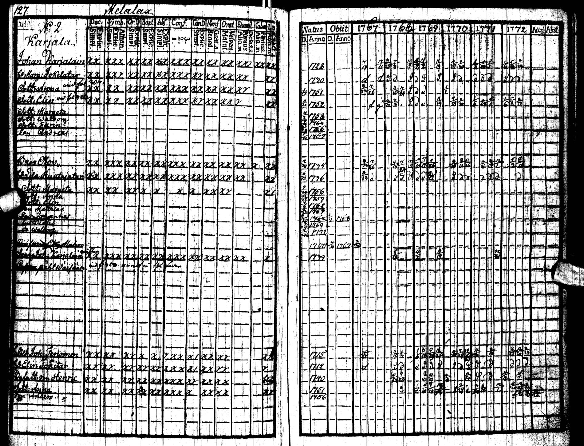 [ ../kirjat/Kirkonkirjat/paltamo/rippikirja_1767-1772_ik181/kuvat/130.jpg ]