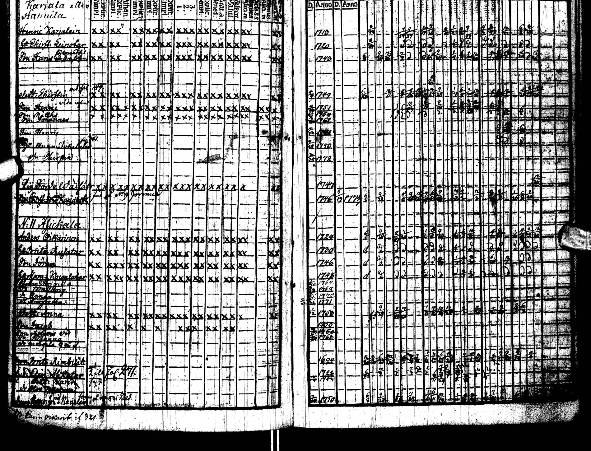 [ ../kirjat/Kirkonkirjat/paltamo/rippikirja_1767-1772_ik181/kuvat/137.jpg ]
