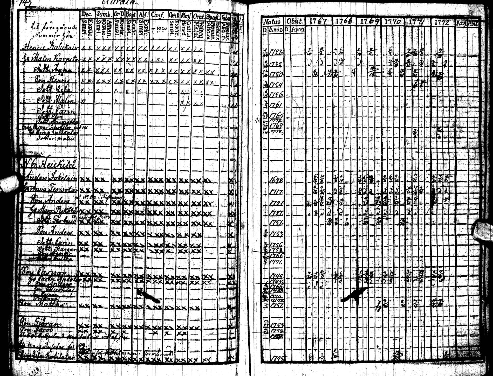[ ../kirjat/Kirkonkirjat/paltamo/rippikirja_1767-1772_ik181/kuvat/149.jpg ]