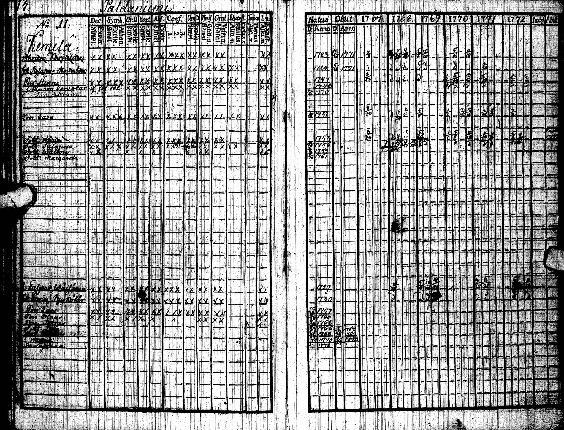 [ ../kirjat/Kirkonkirjat/paltamo/rippikirja_1767-1772_ik181/kuvat/16.jpg ]