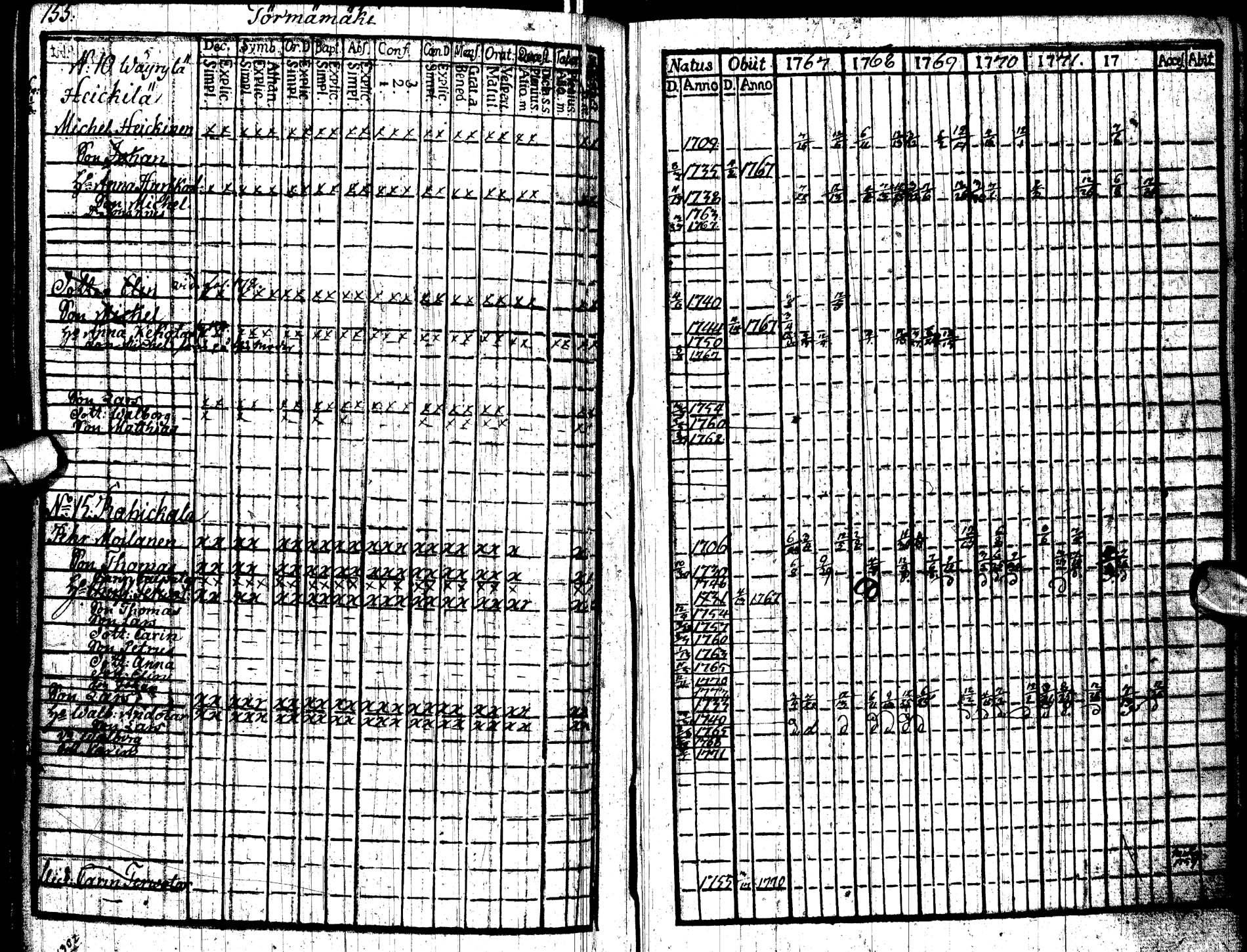 [ ../kirjat/Kirkonkirjat/paltamo/rippikirja_1767-1772_ik181/kuvat/160.jpg ]